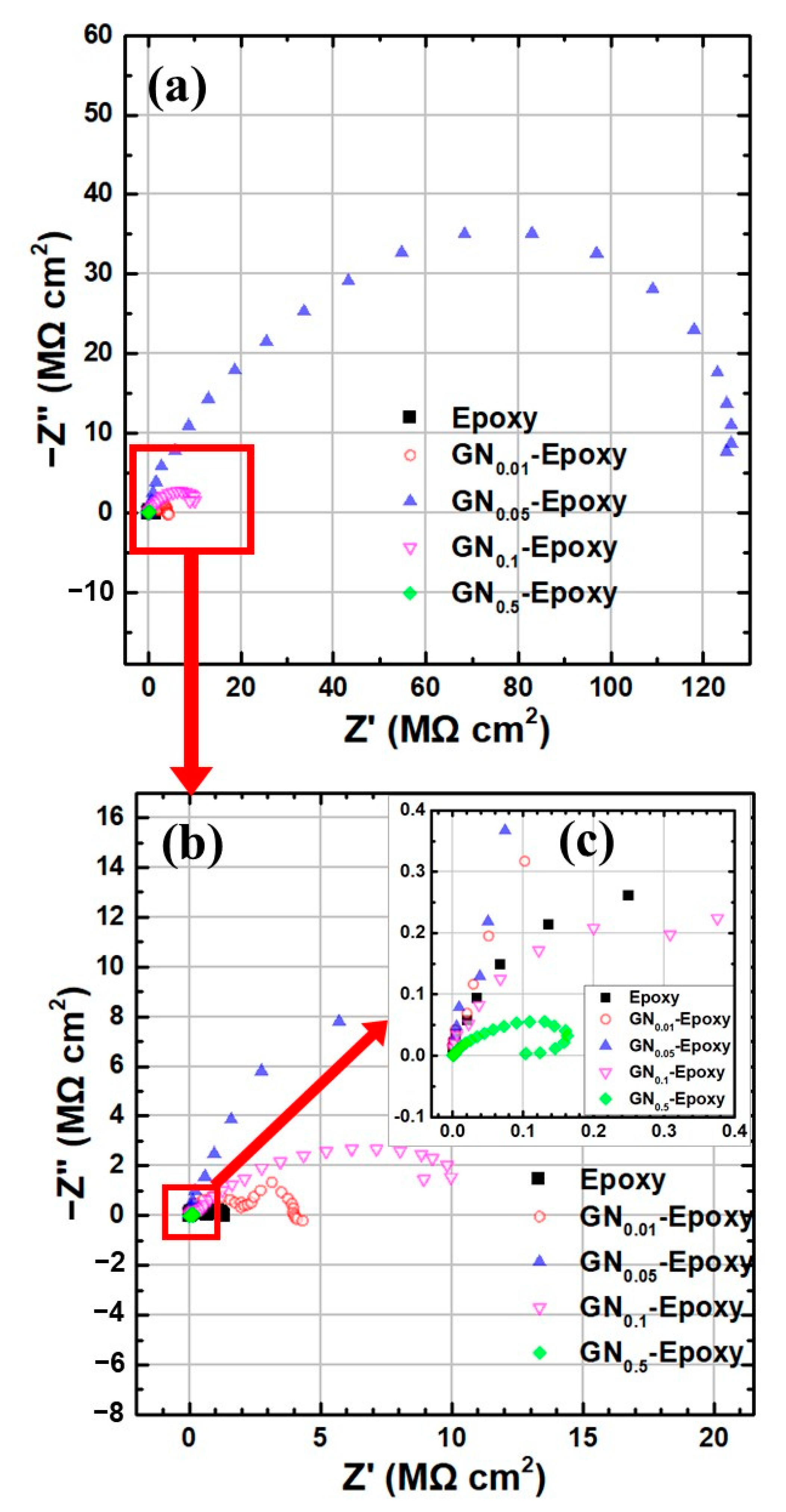 Nanomaterials 11 01603 g003