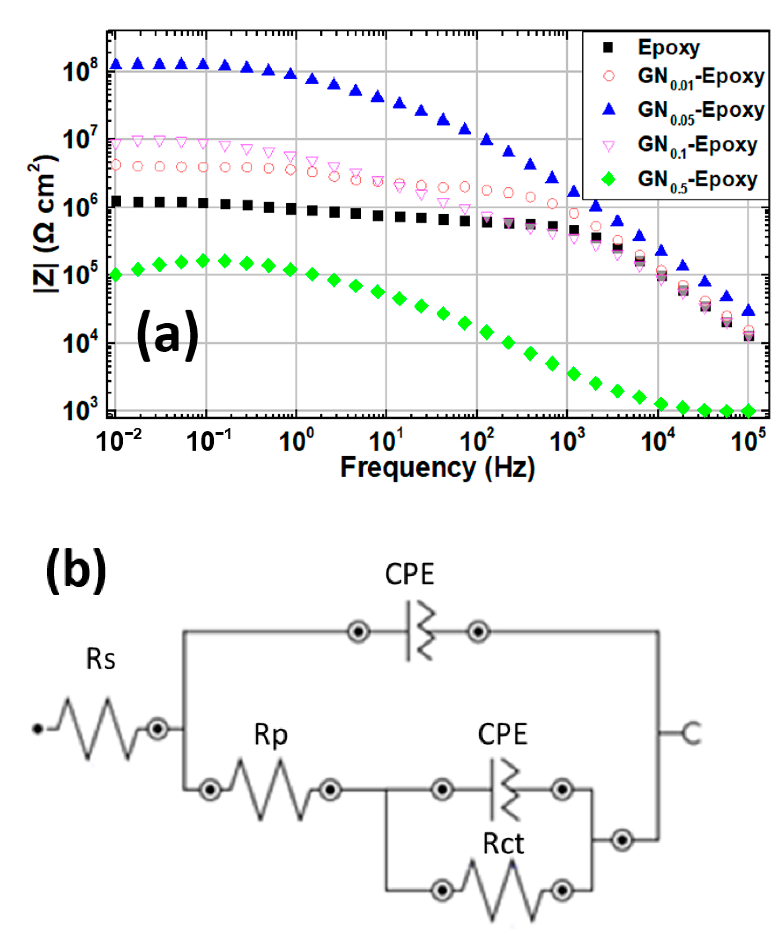 Nanomaterials 11 01603 g004