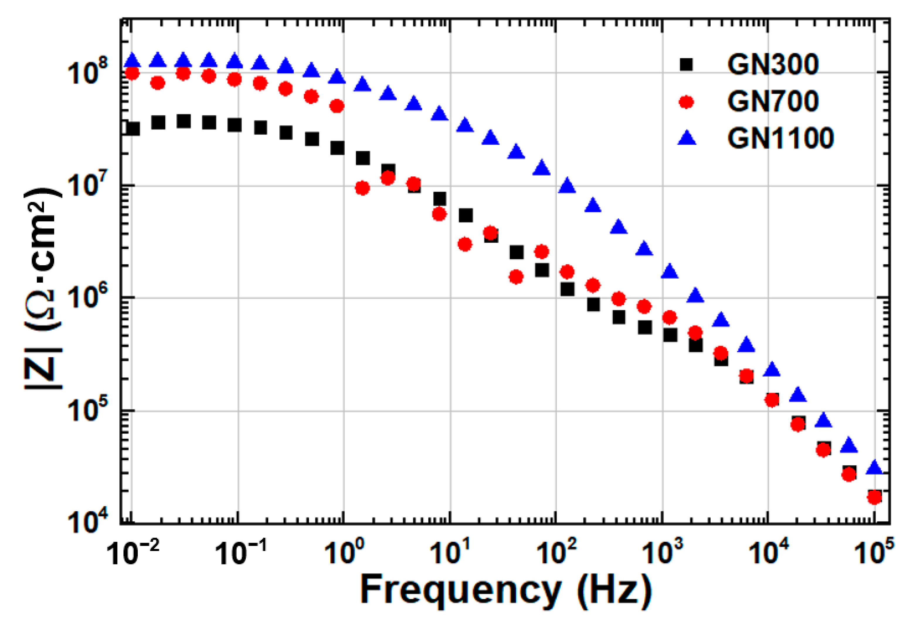 Nanomaterials 11 01603 g011