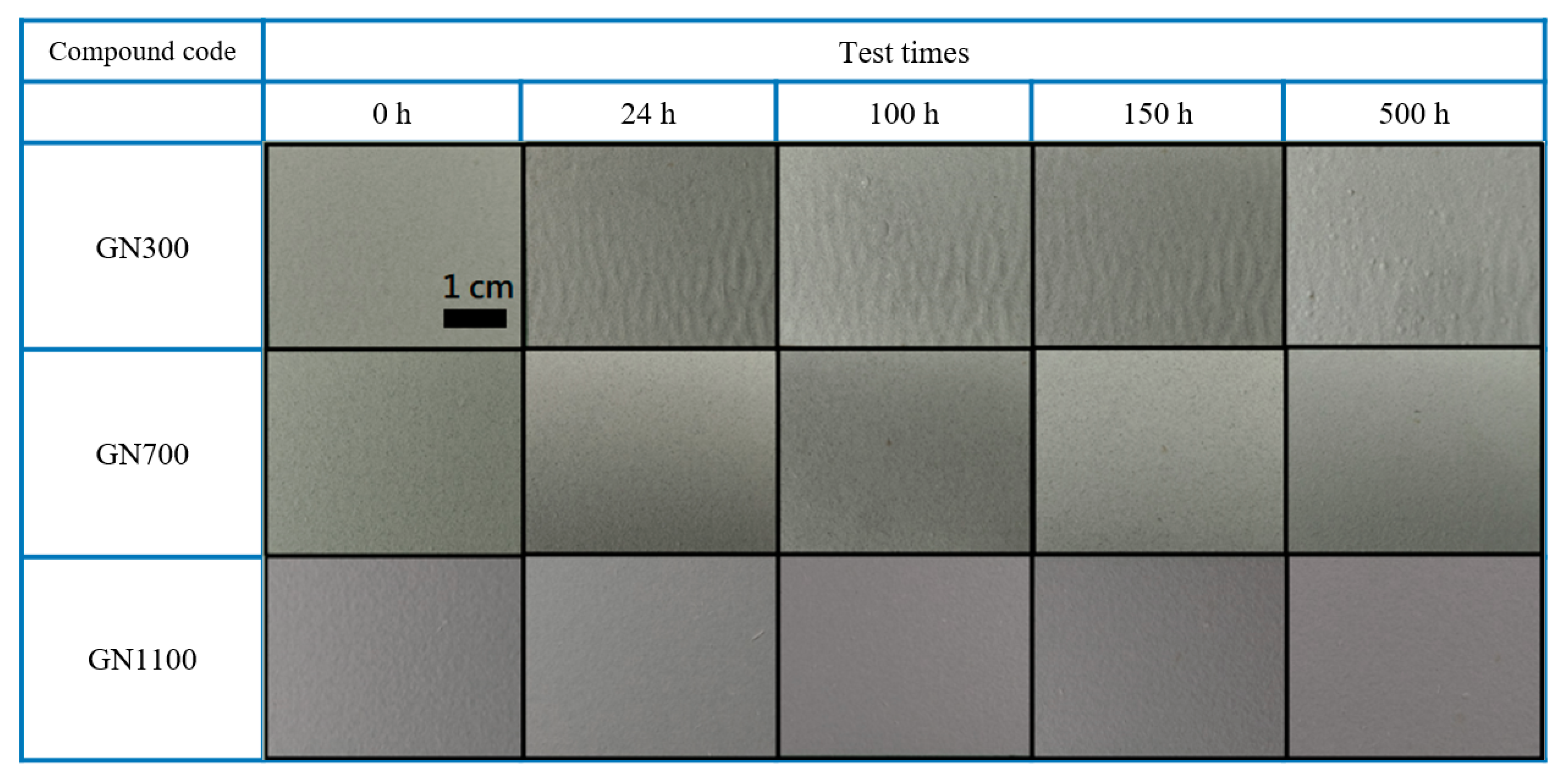 Nanomaterials 11 01603 g012