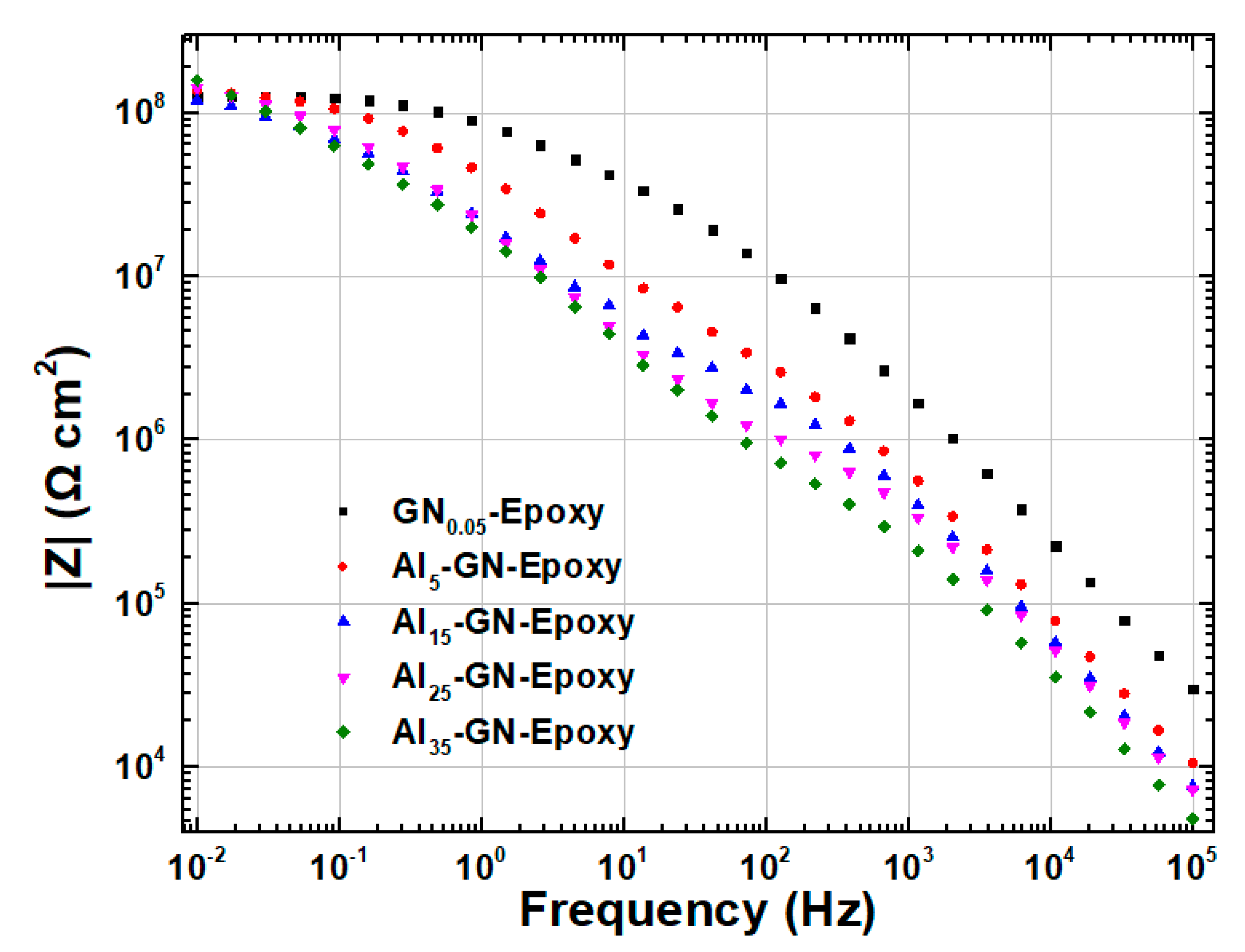 Nanomaterials 11 01603 g015