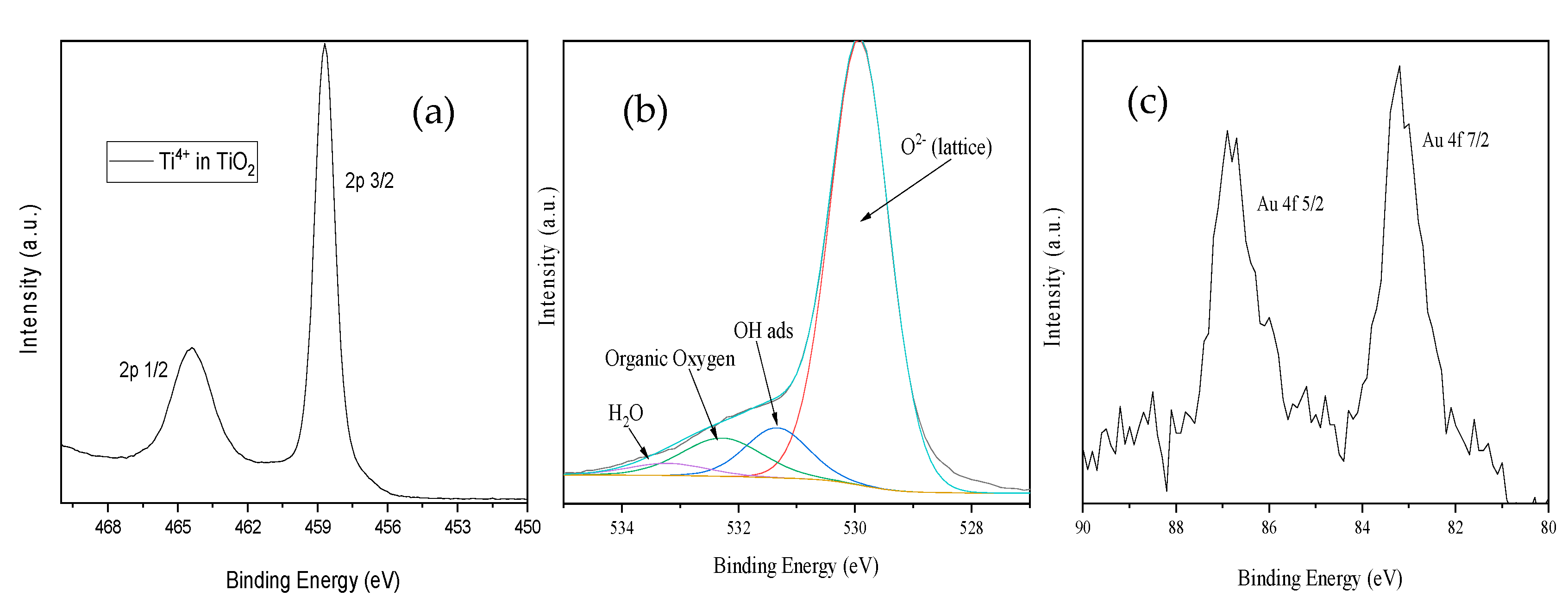 Nanomaterials 11 01605 g007