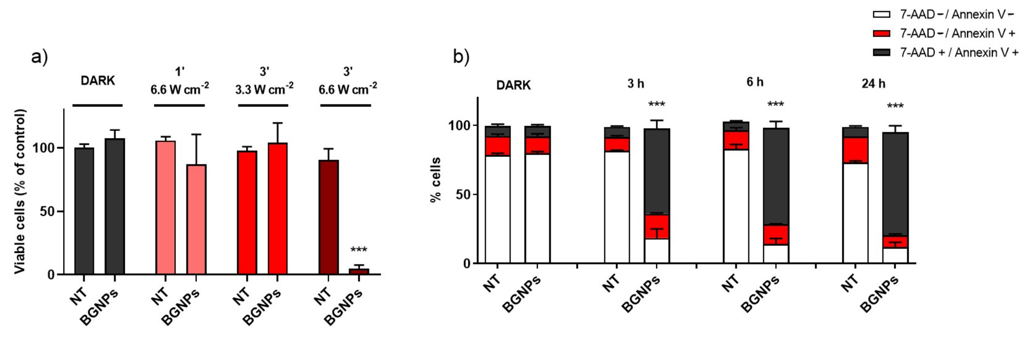 Nanomaterials 11 01608 g005