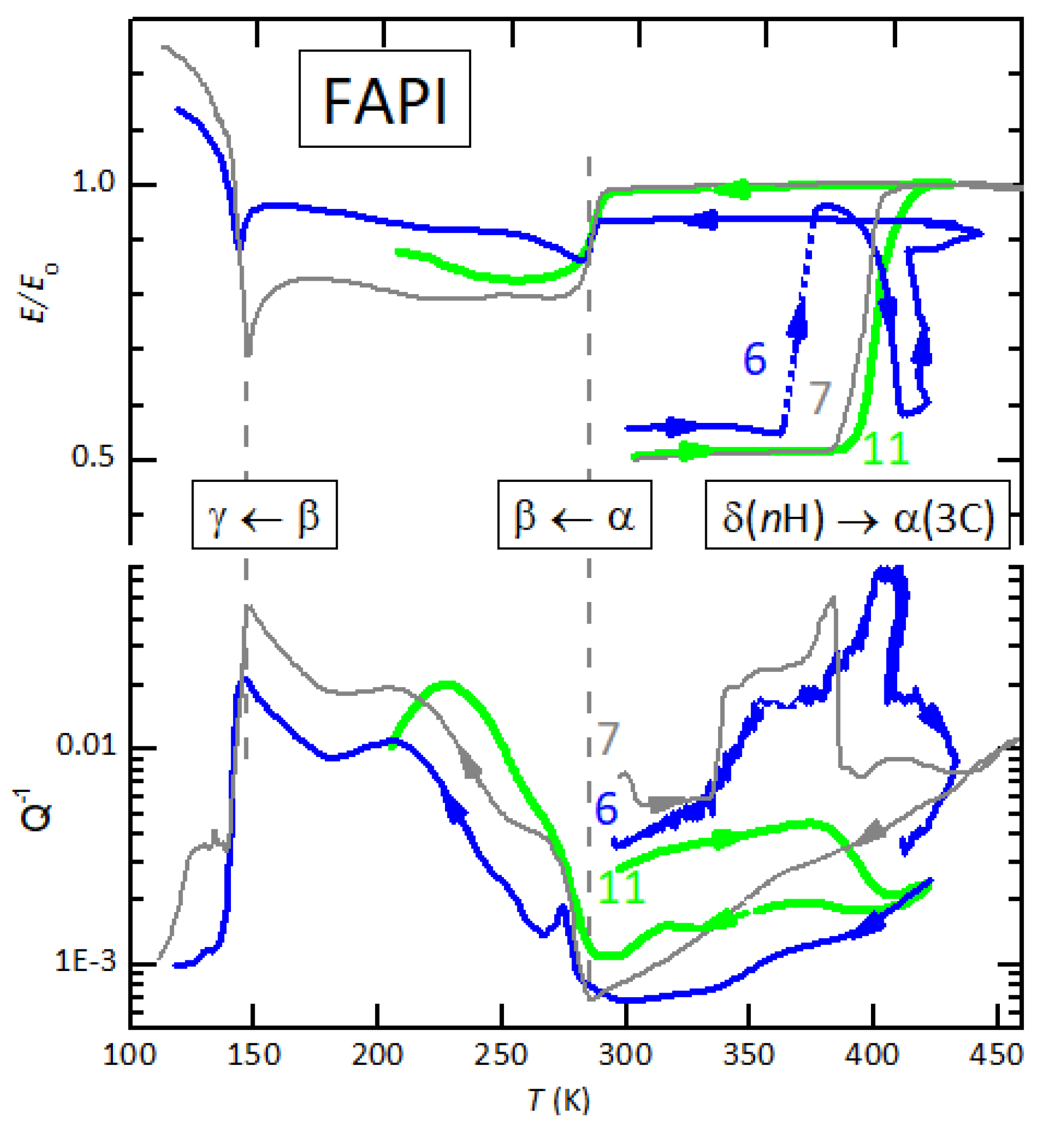 Nanomaterials 11 01610 g002