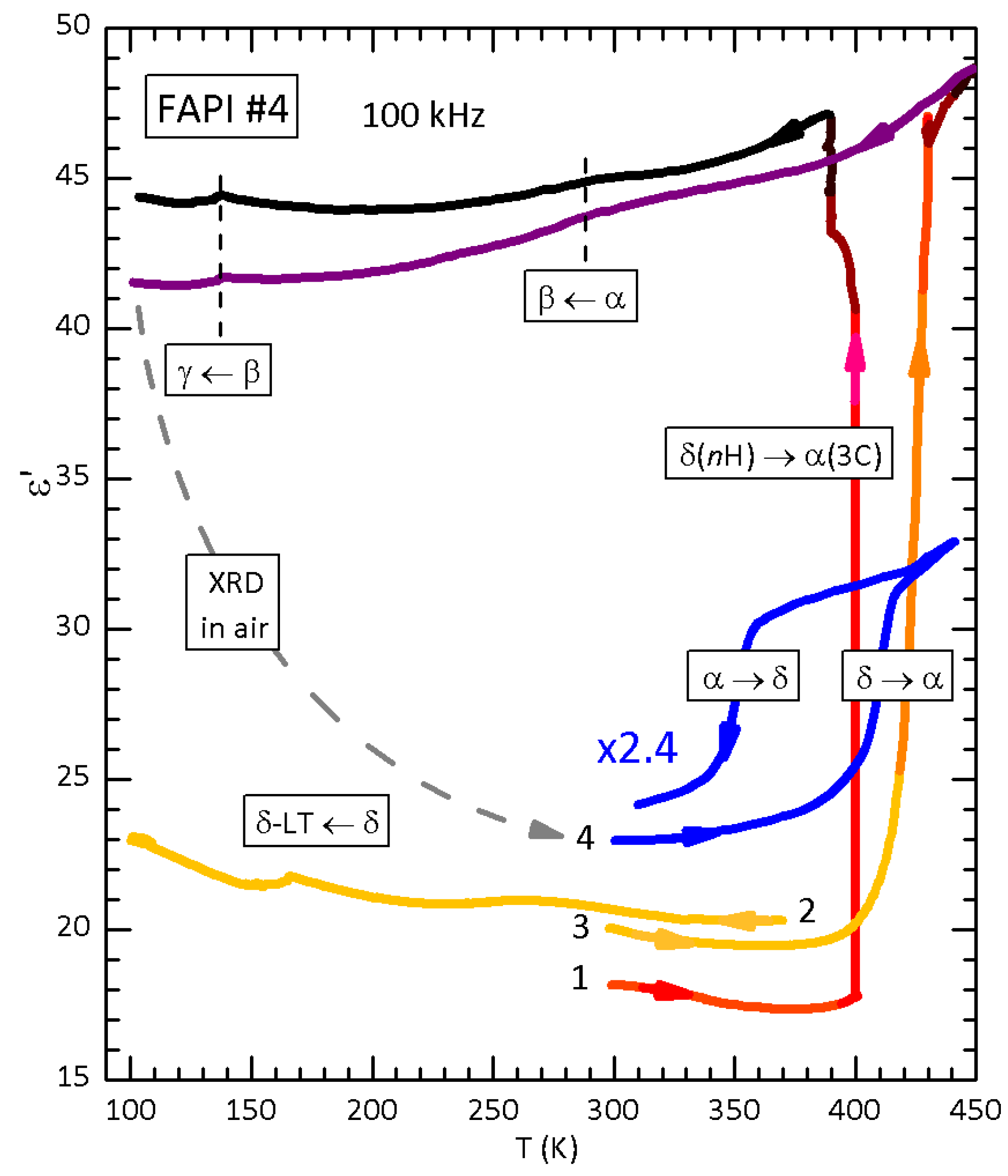 Nanomaterials 11 01610 g004