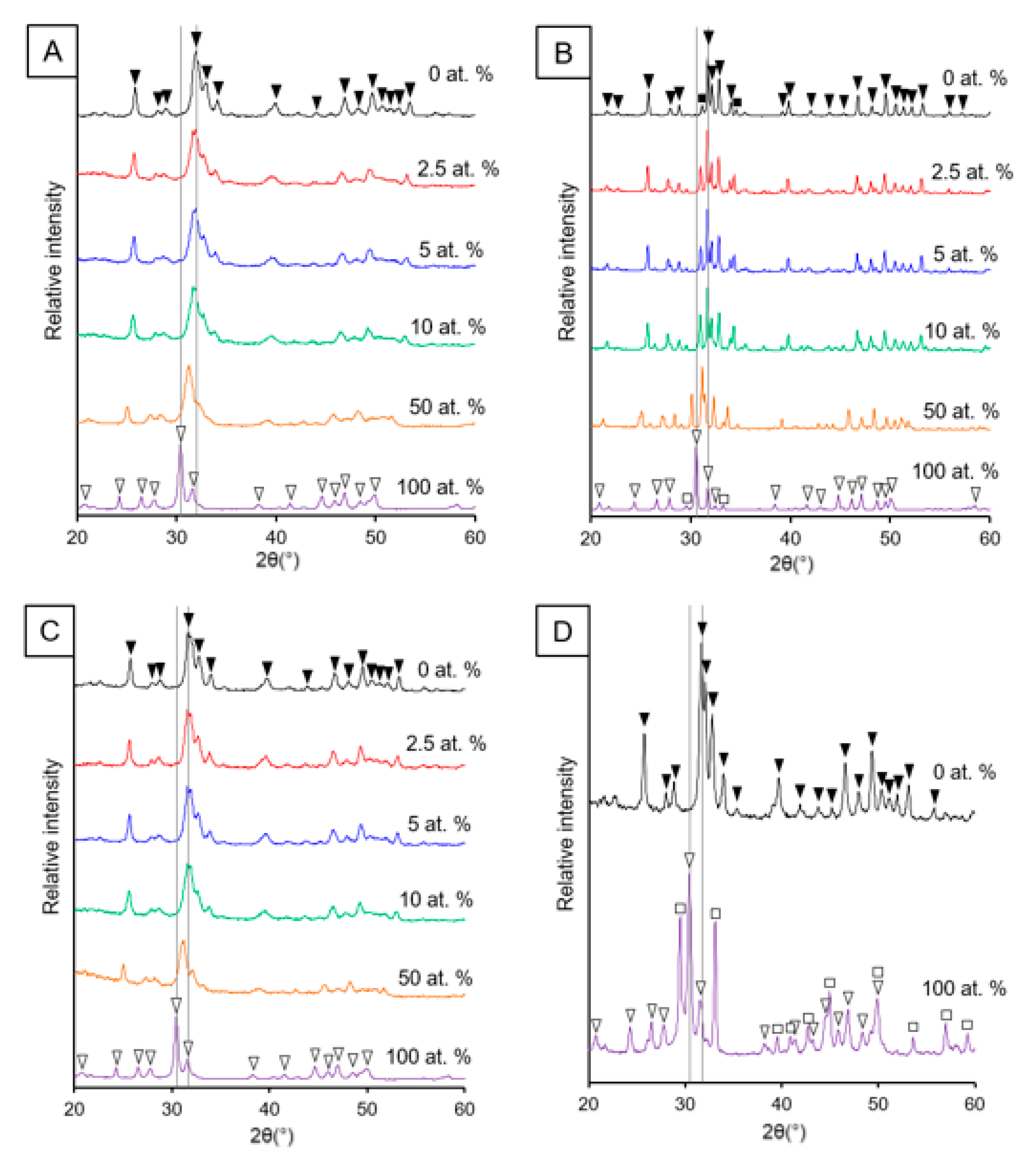 Nanomaterials 11 01611 g001