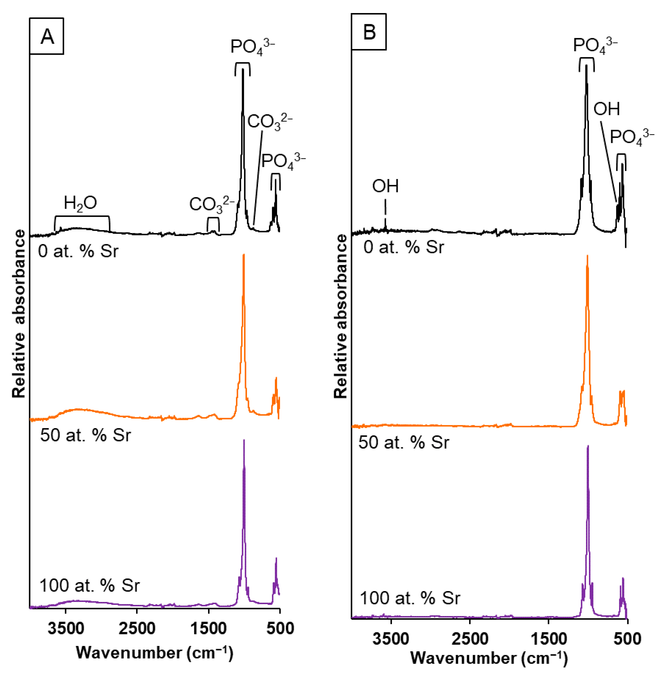 Nanomaterials 11 01611 g004