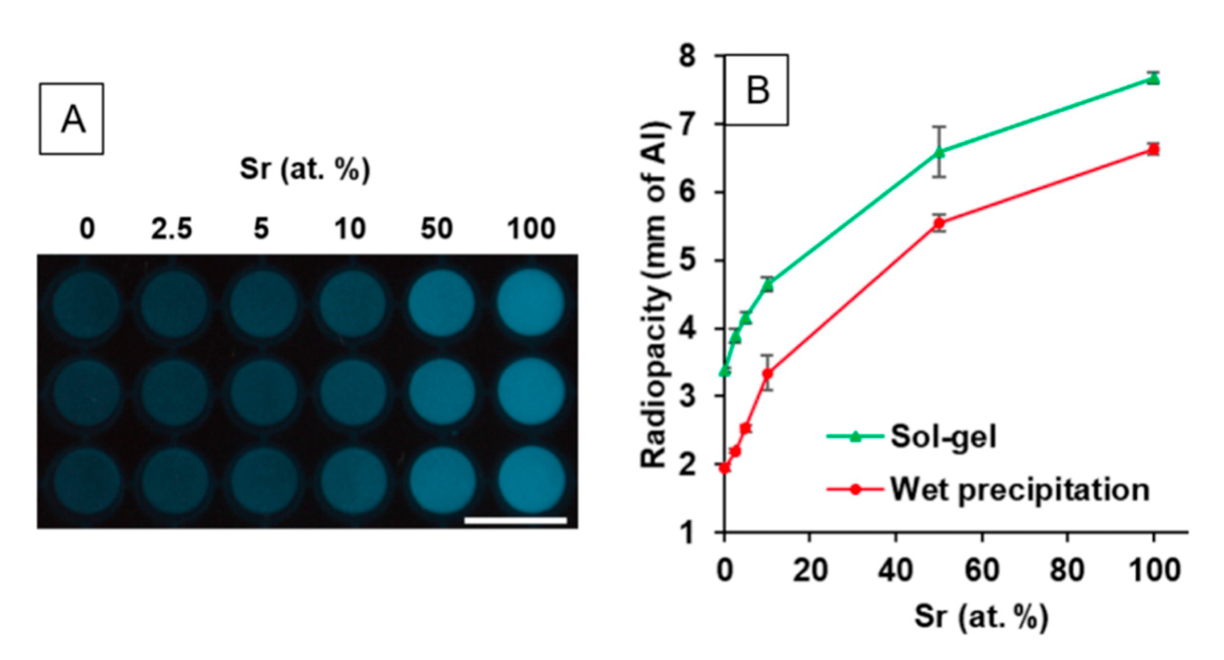 Nanomaterials 11 01611 g006