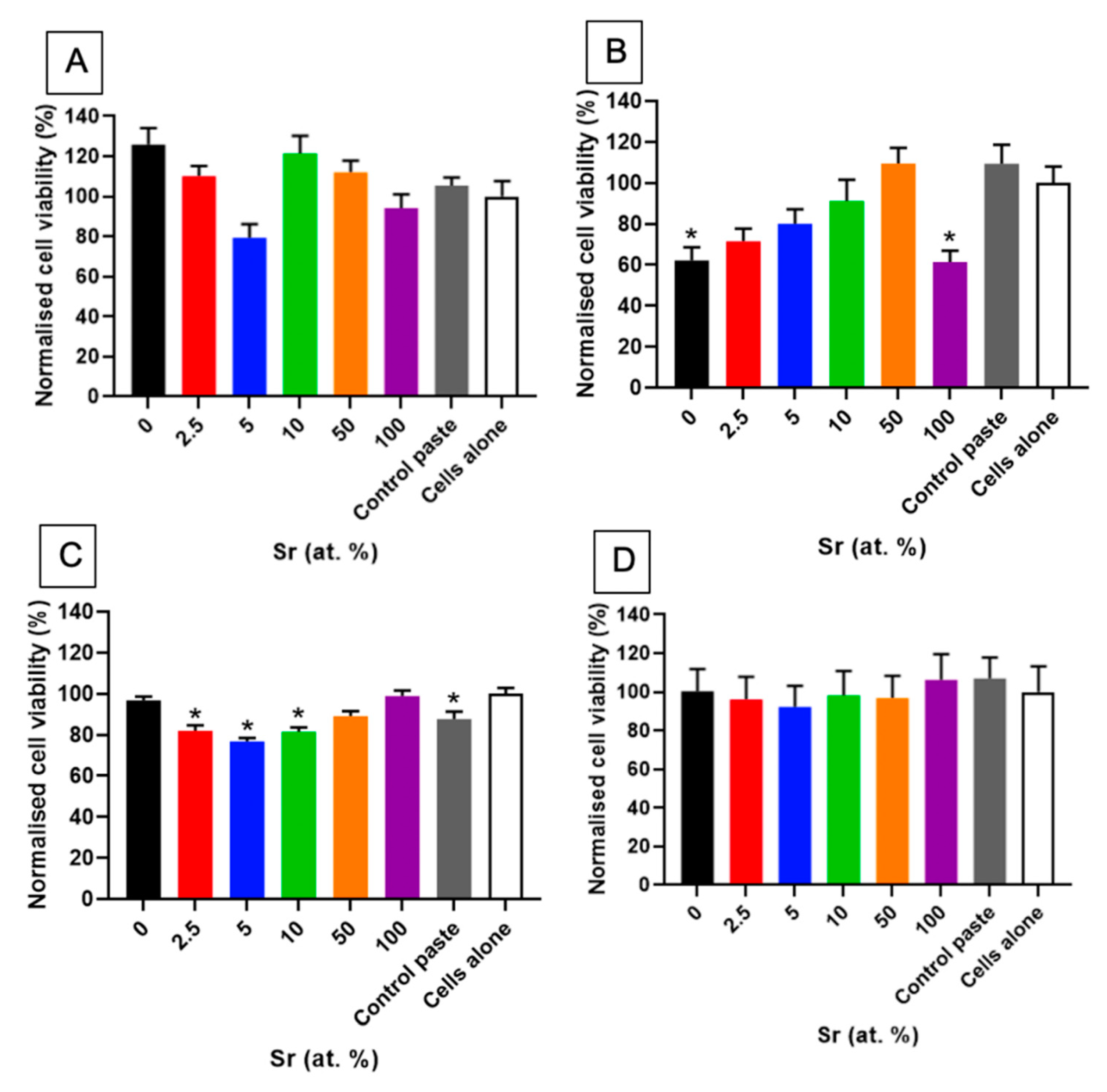 Nanomaterials 11 01611 g009