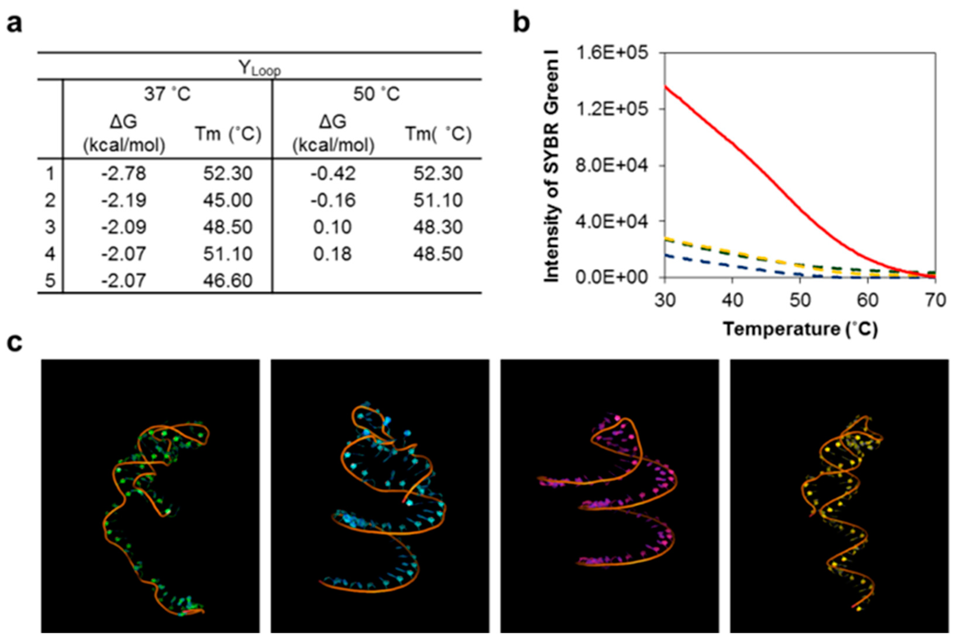 Nanomaterials 11 01617 g002