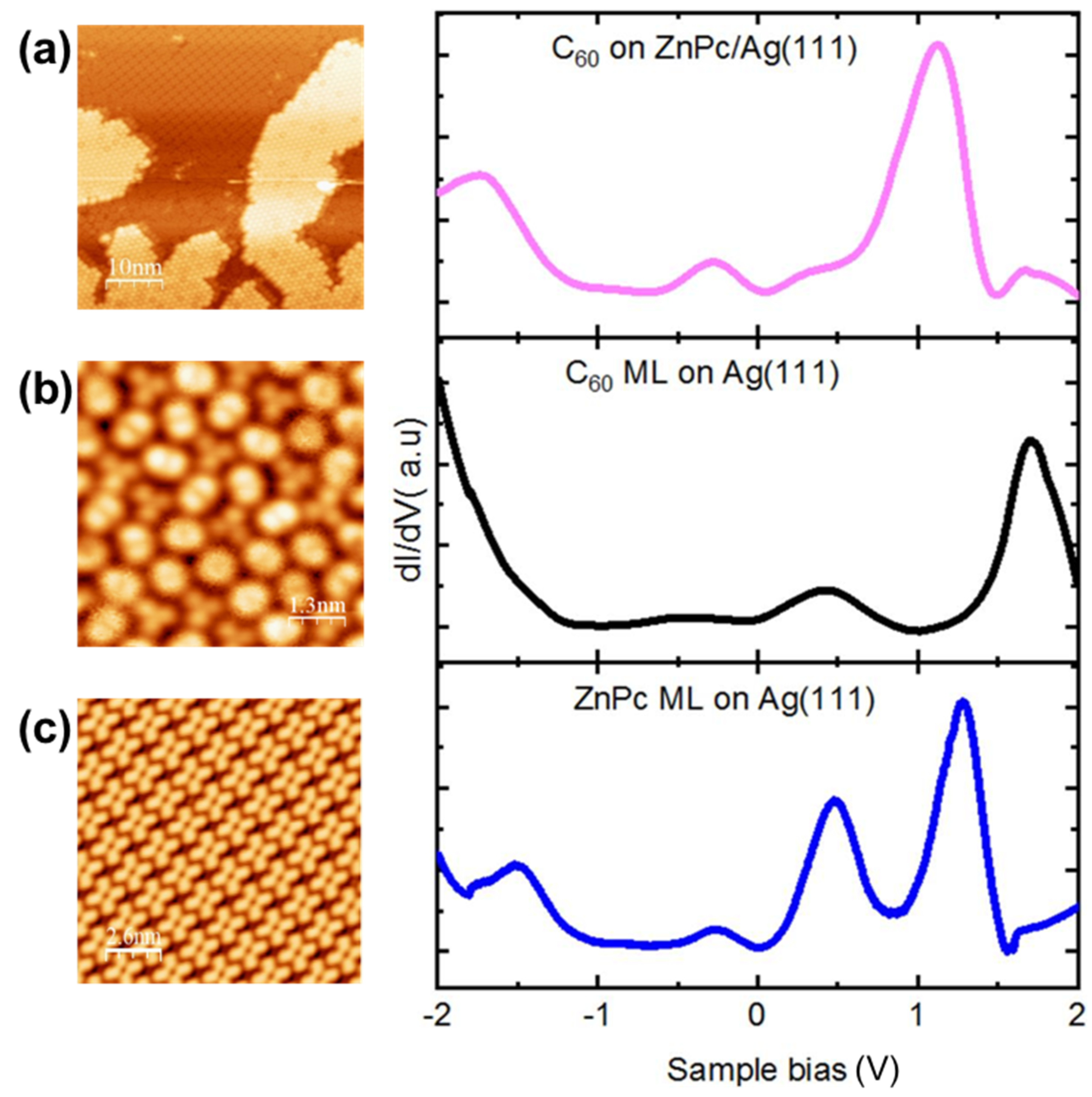 Nanomaterials 11 01618 g002