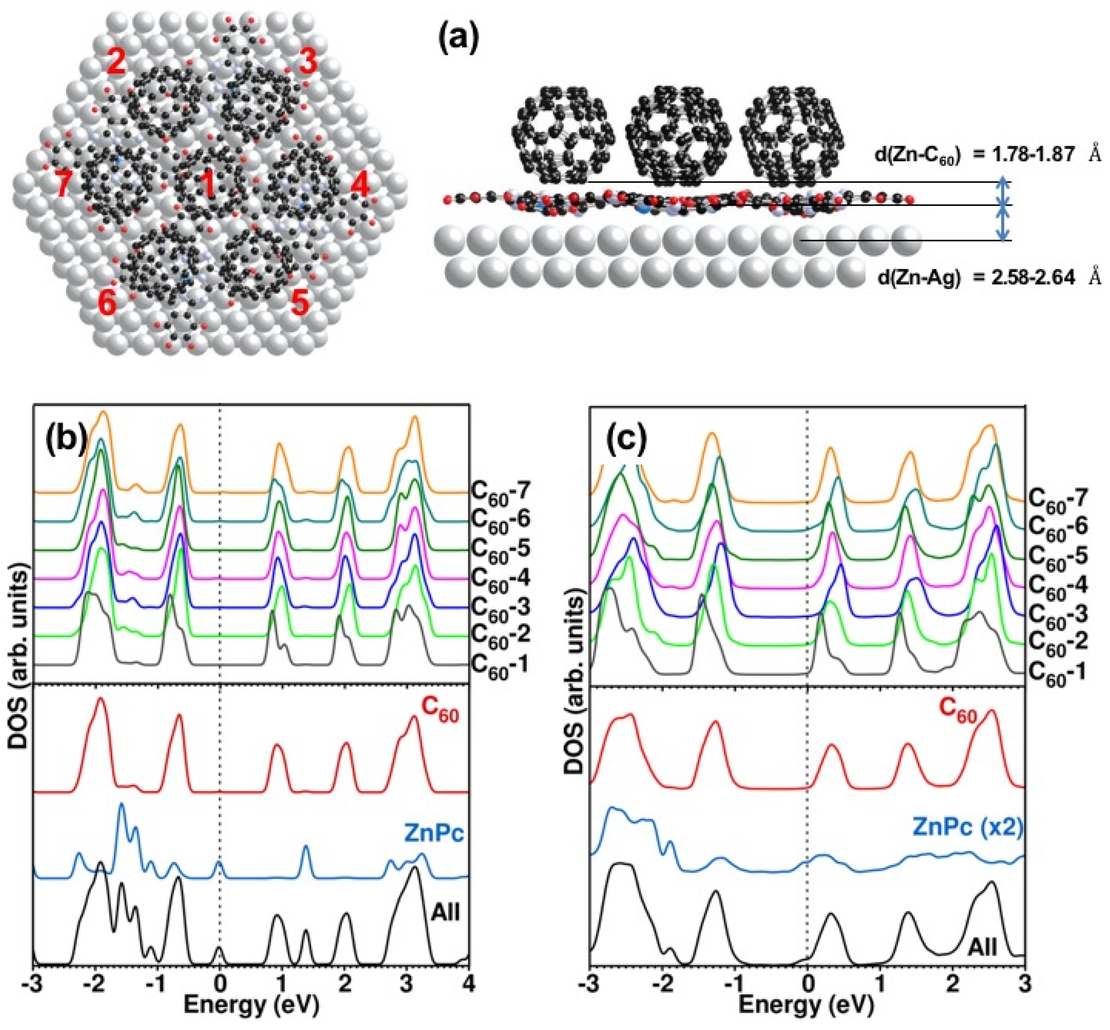 Nanomaterials 11 01618 g003