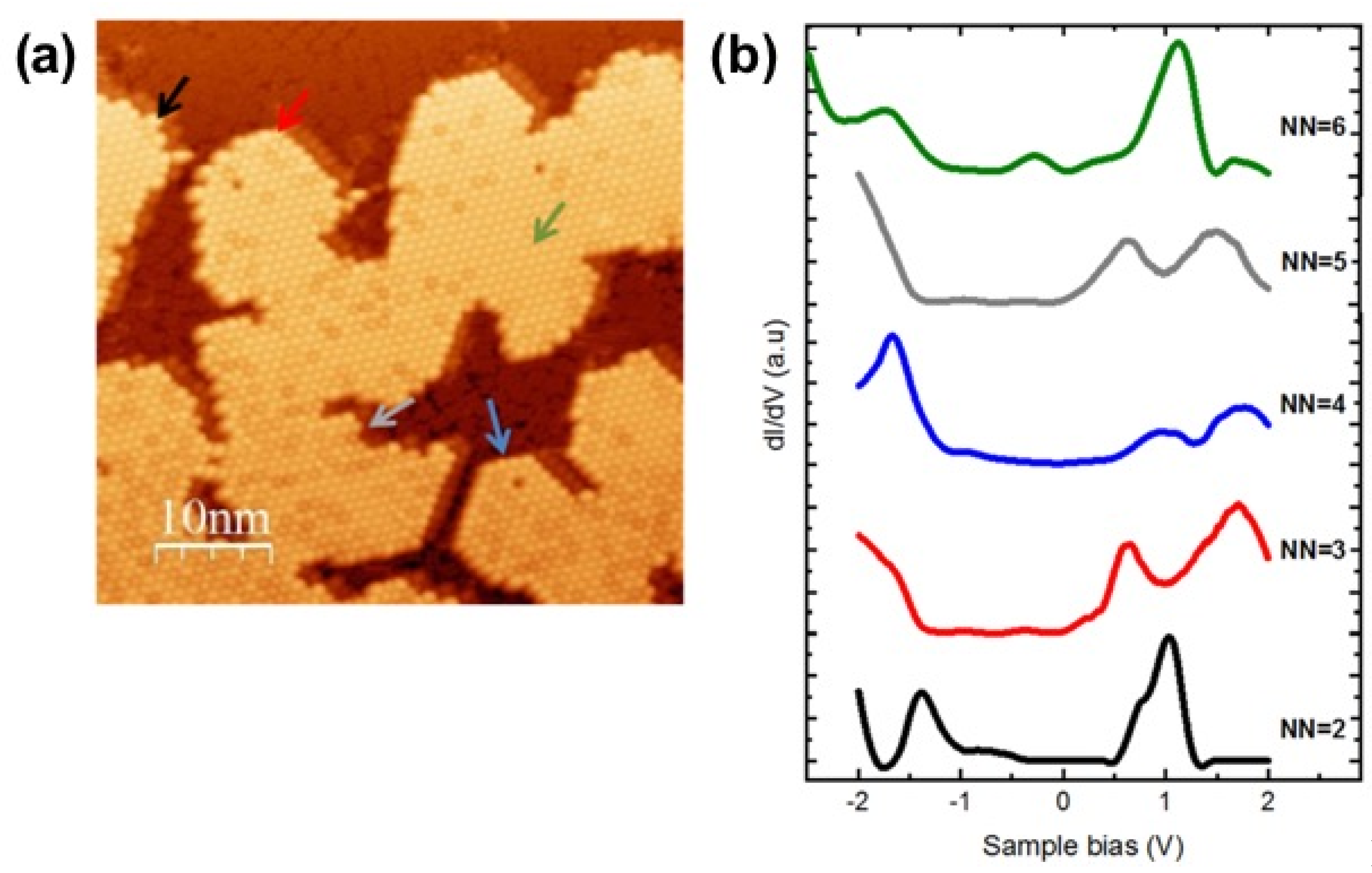 Nanomaterials 11 01618 g004