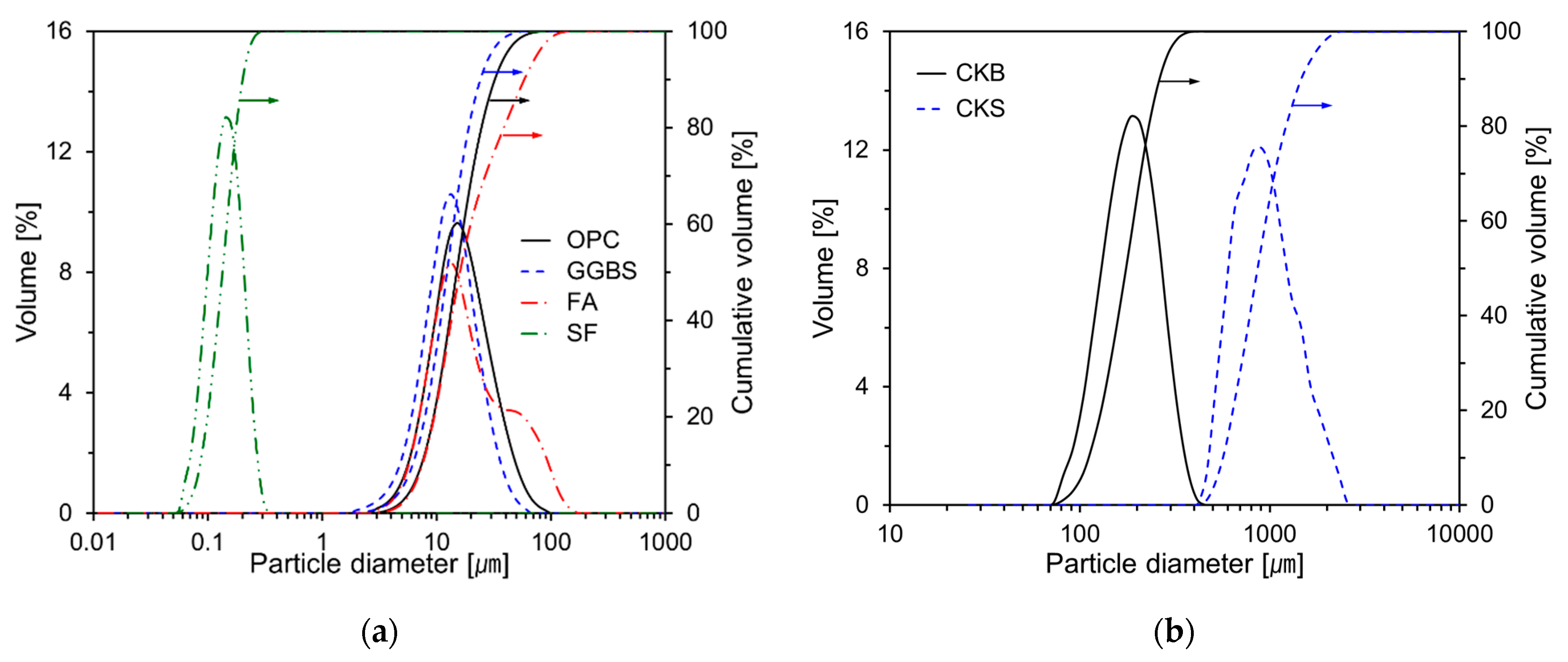 Nanomaterials 11 01622 g001 Nanomaterials 11 01622 g001