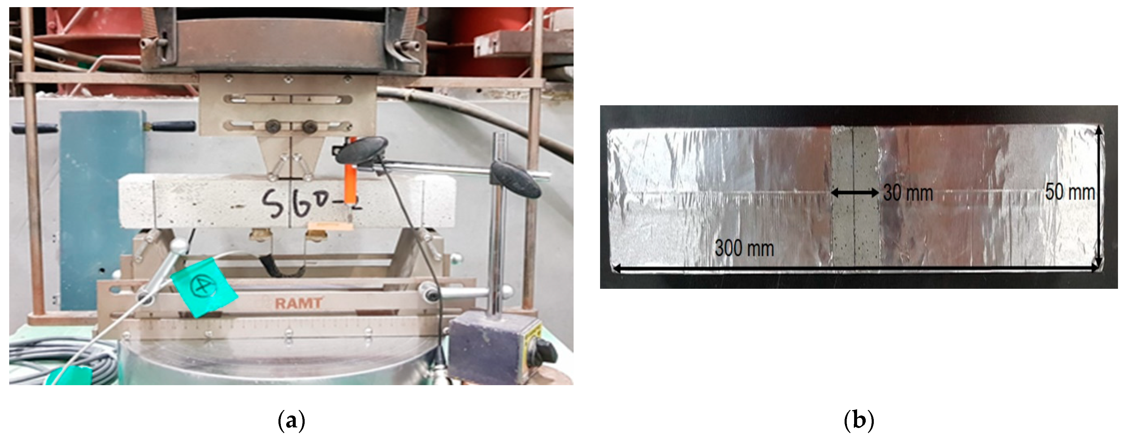 Nanomaterials 11 01622 g002 Nanomaterials 11 01622 g002