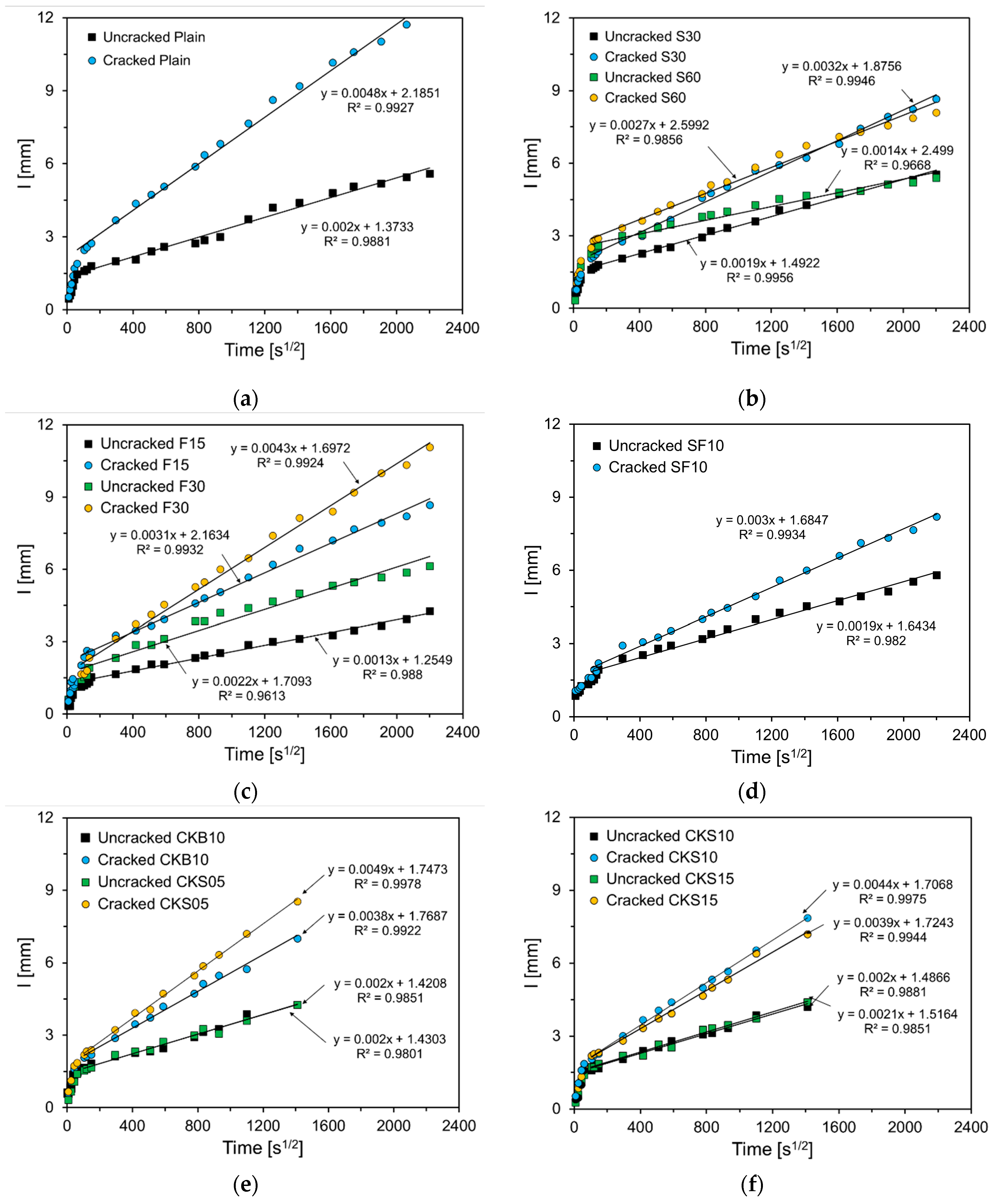 Nanomaterials 11 01622 g005 Nanomaterials 11 01622 g005