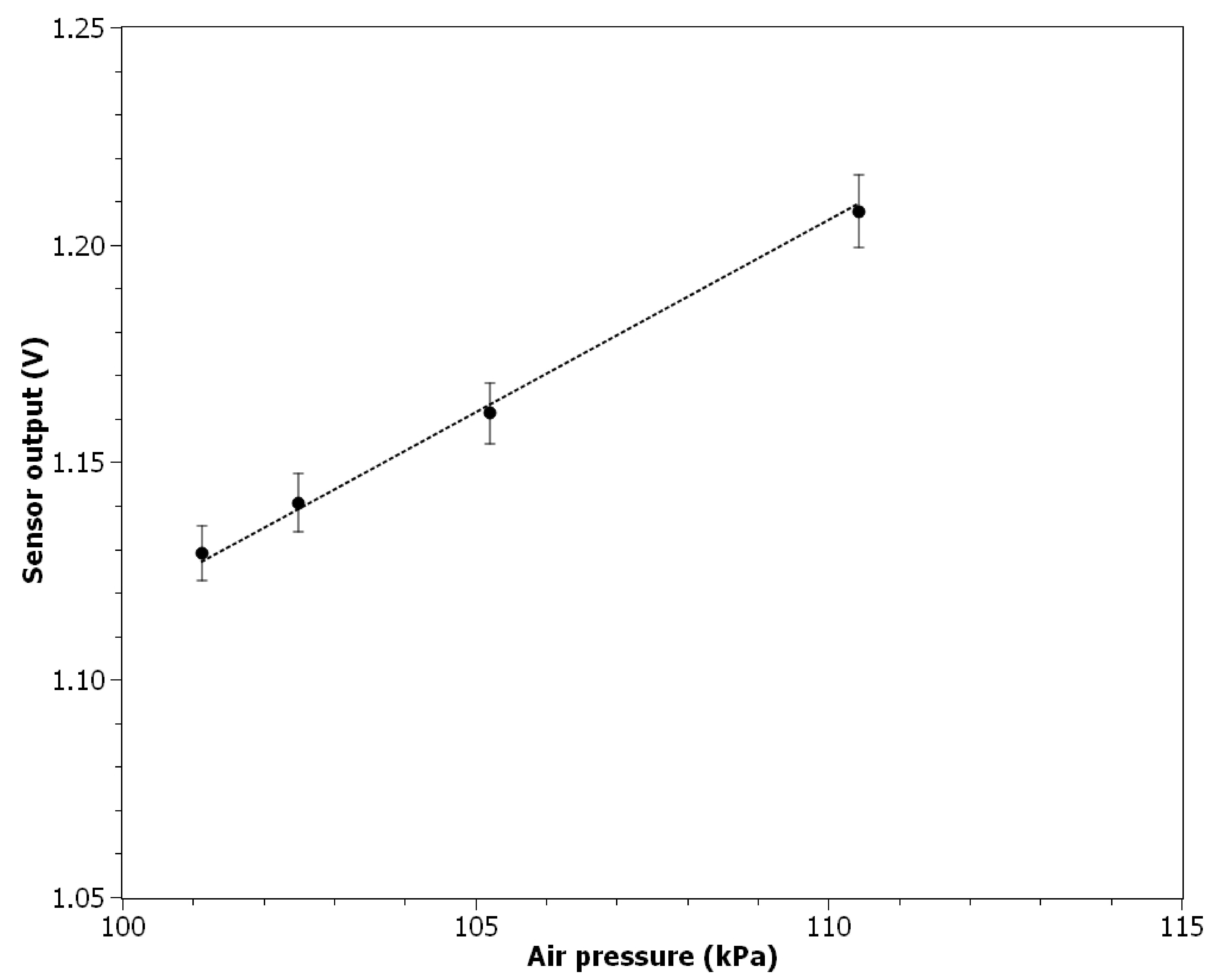 Nanomaterials 11 01625 g009