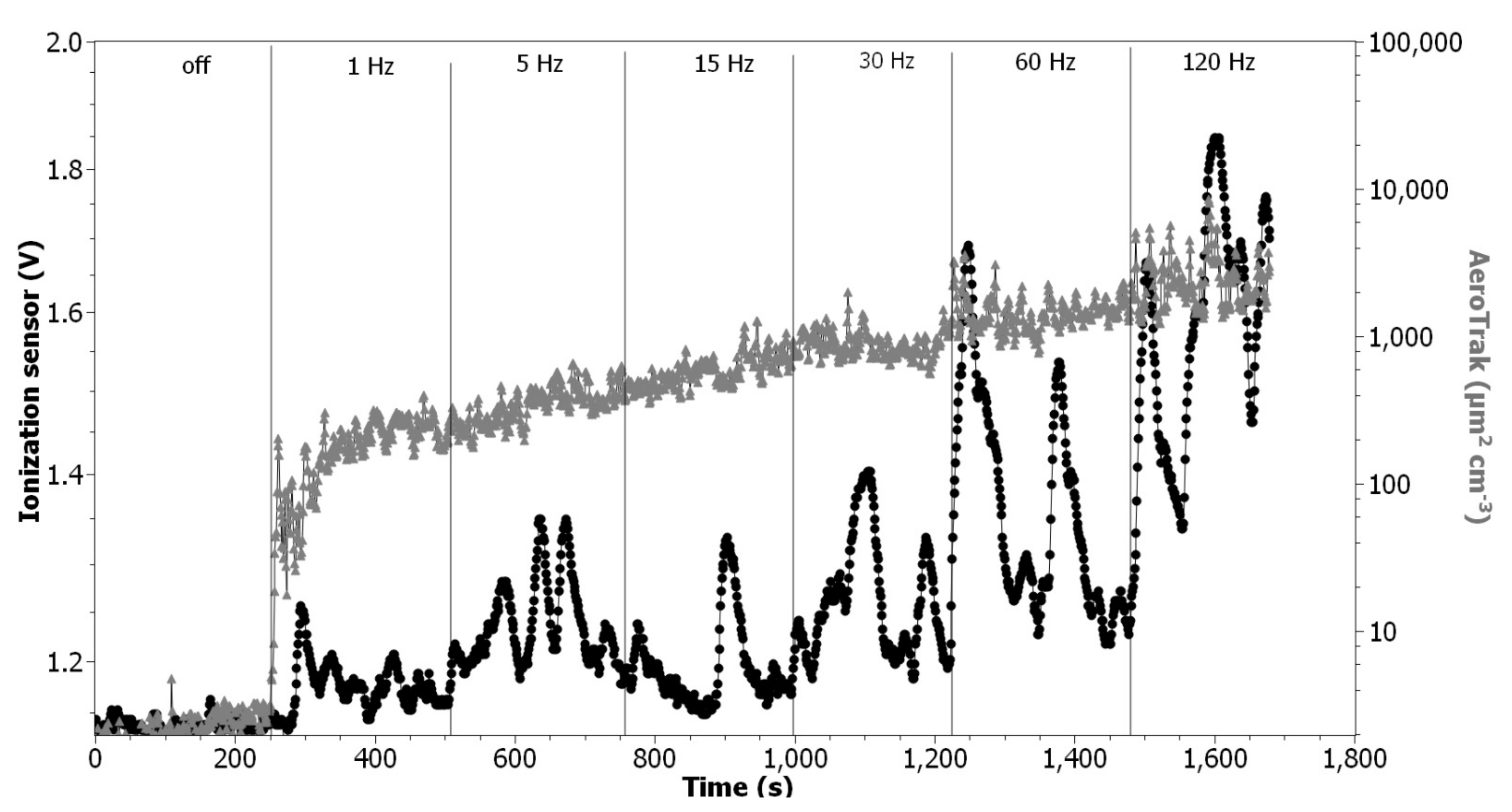 Nanomaterials 11 01625 g010