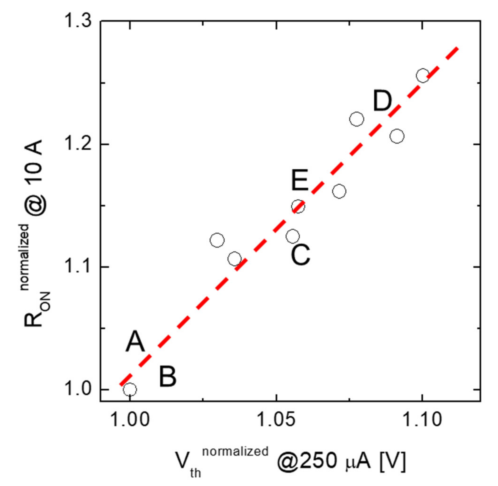 Nanomaterials 11 01626 g006