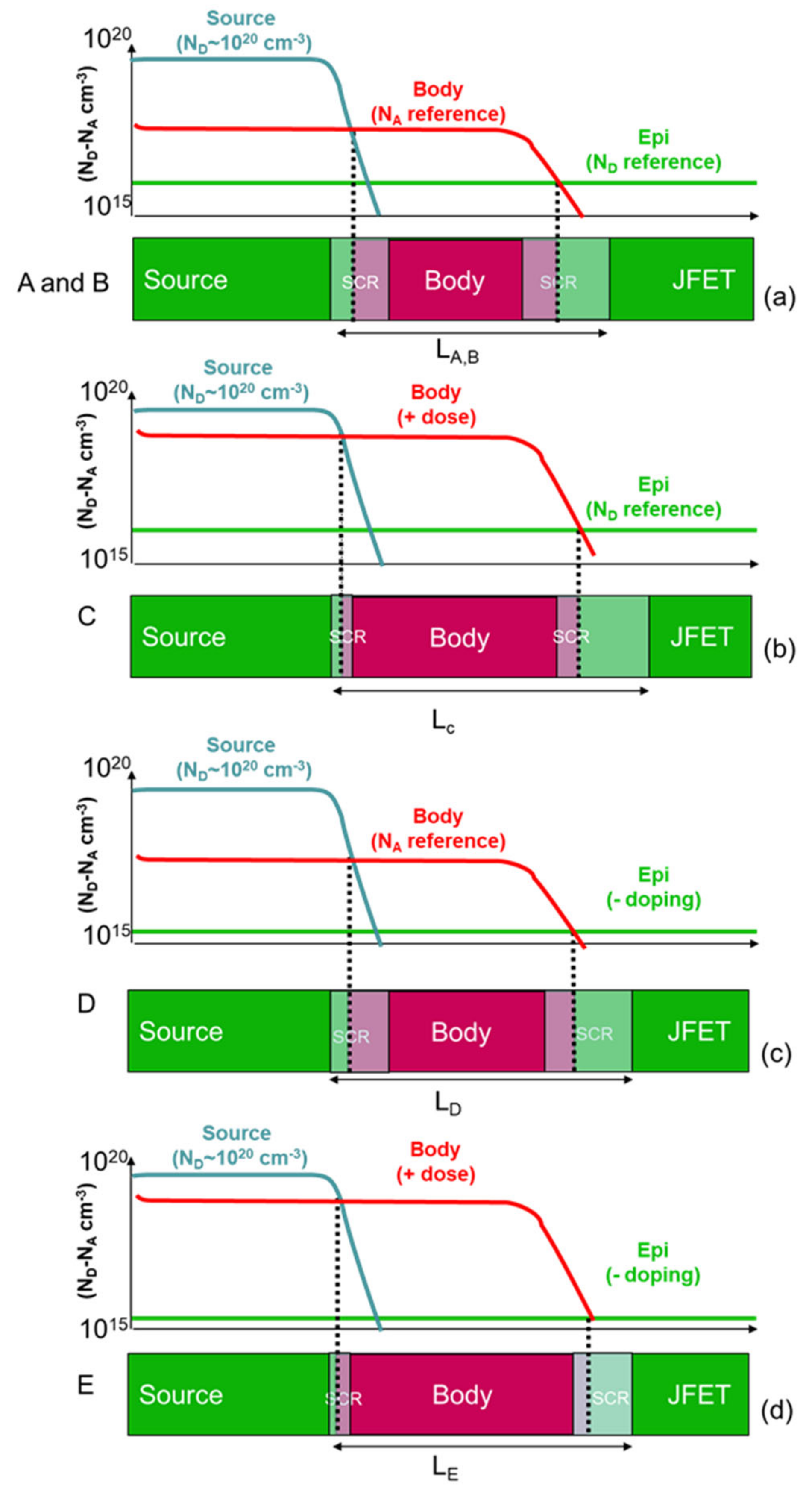 Nanomaterials 11 01626 g008