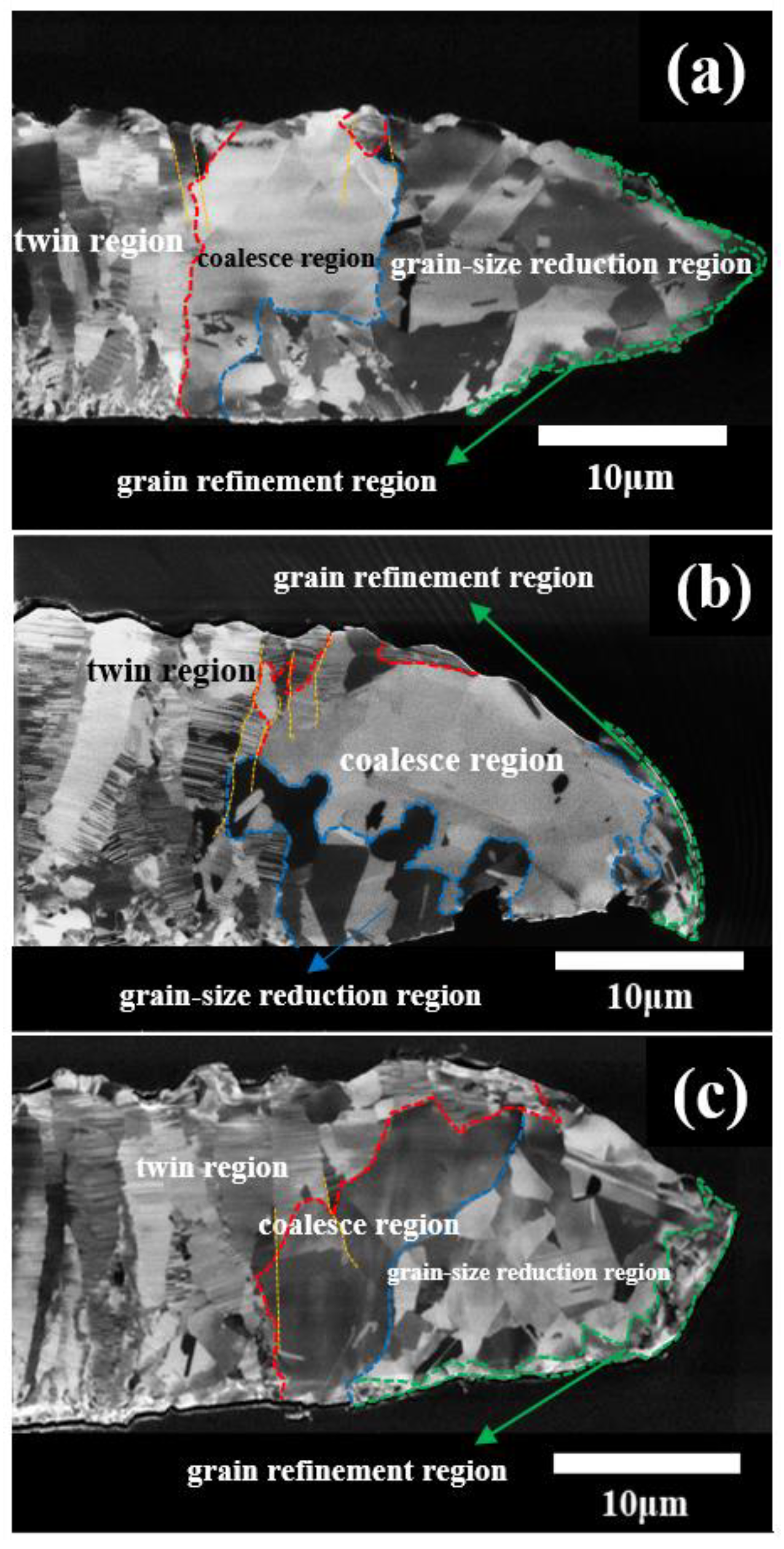 Nanomaterials 11 01630 g003