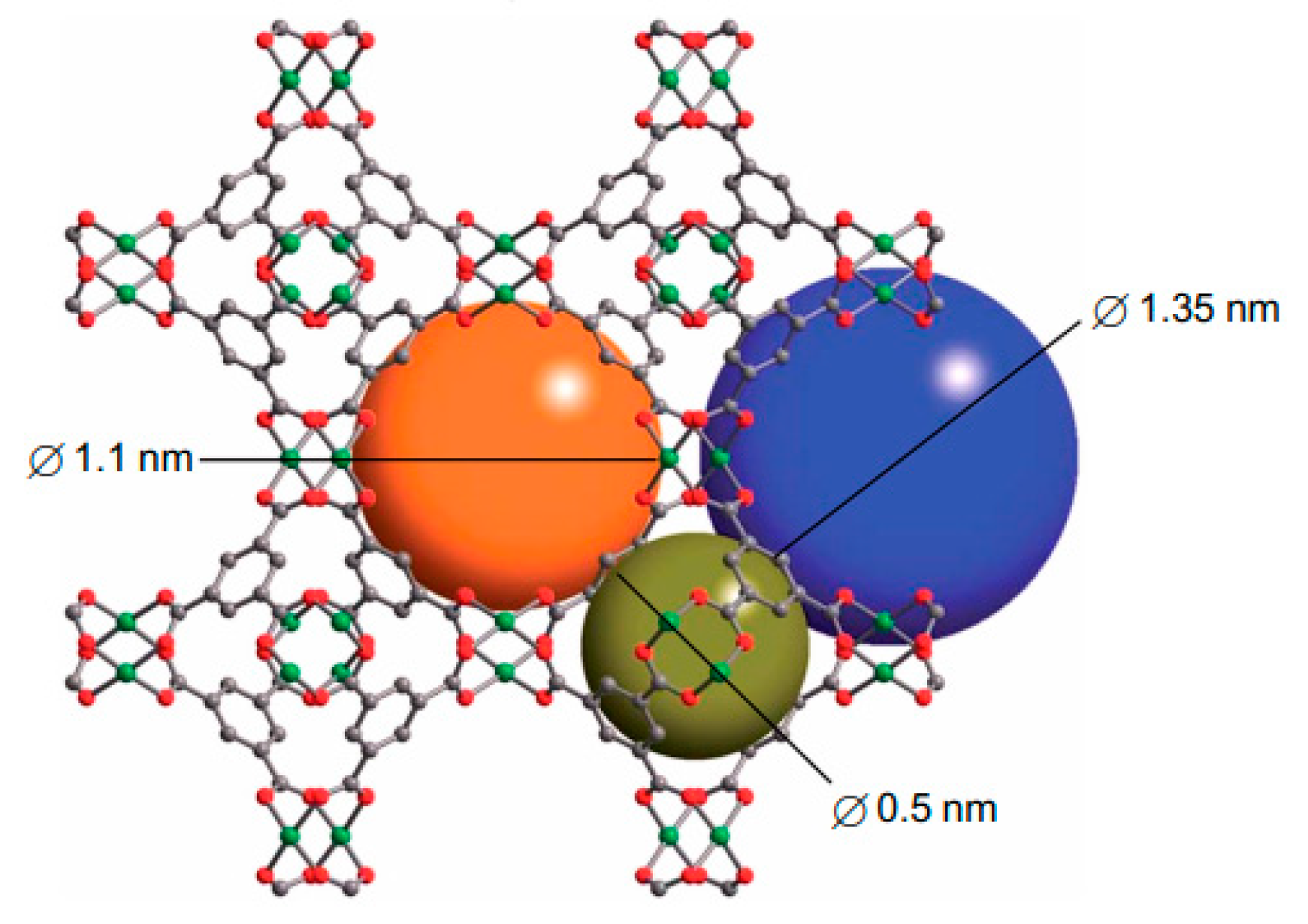 Nanomaterials 11 01638 g004