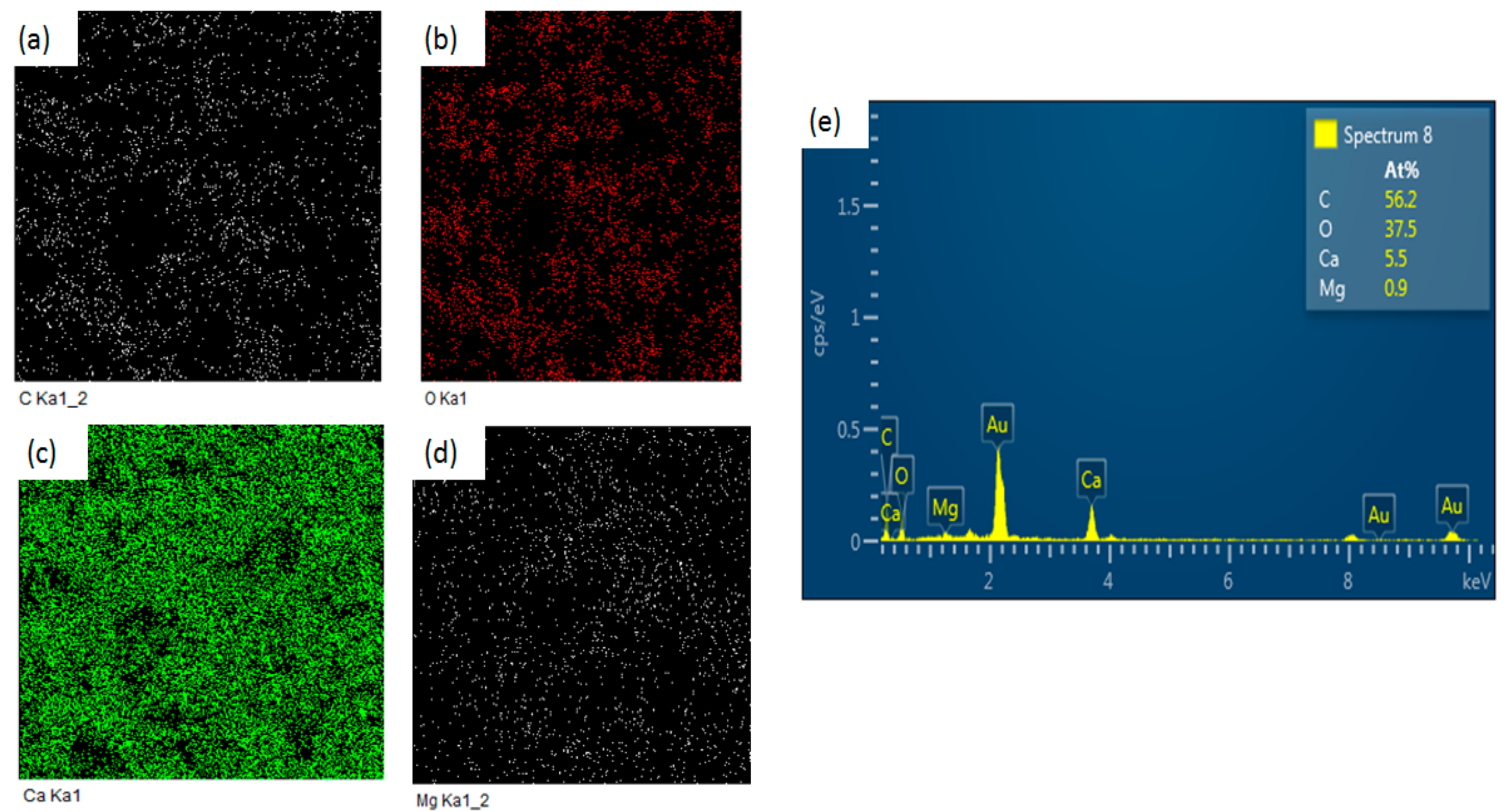 Nanomaterials 11 01639 g004