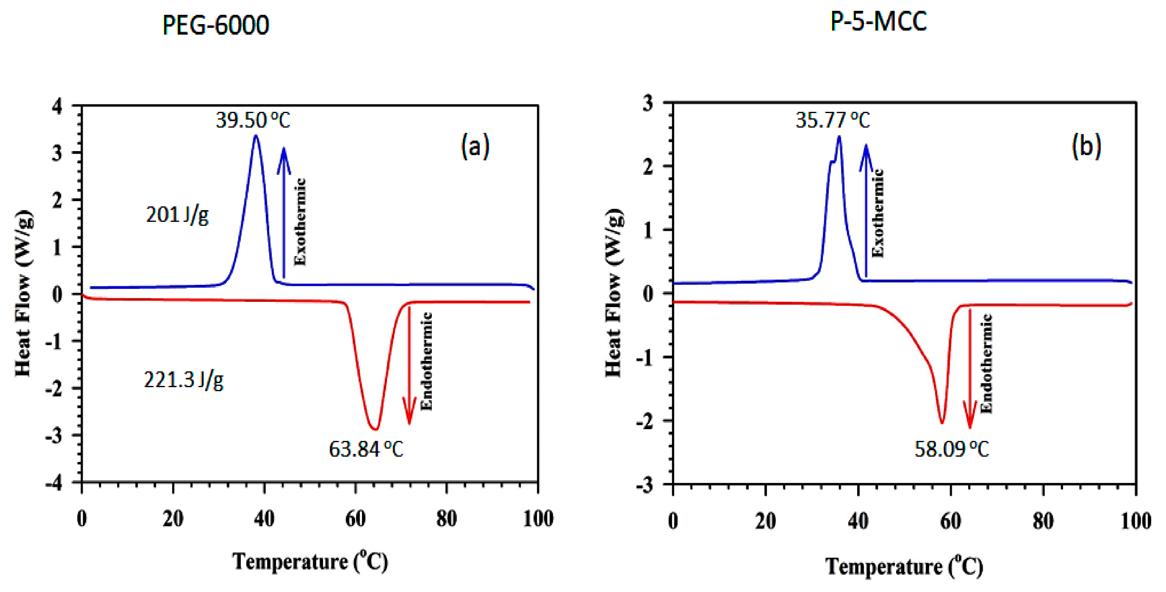 Nanomaterials 11 01639 g009