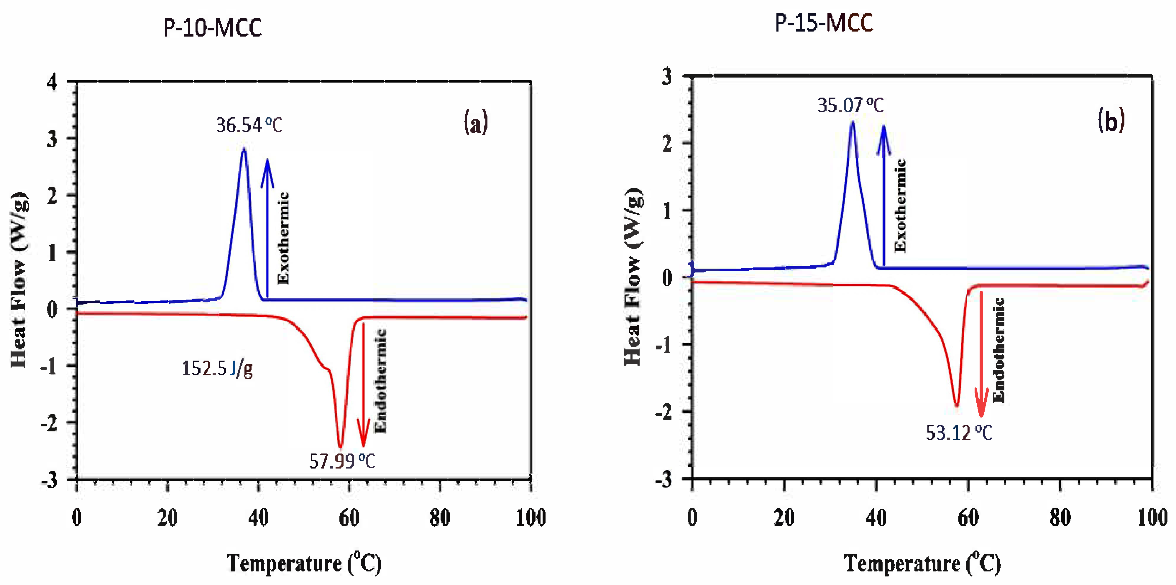 Nanomaterials 11 01639 g010
