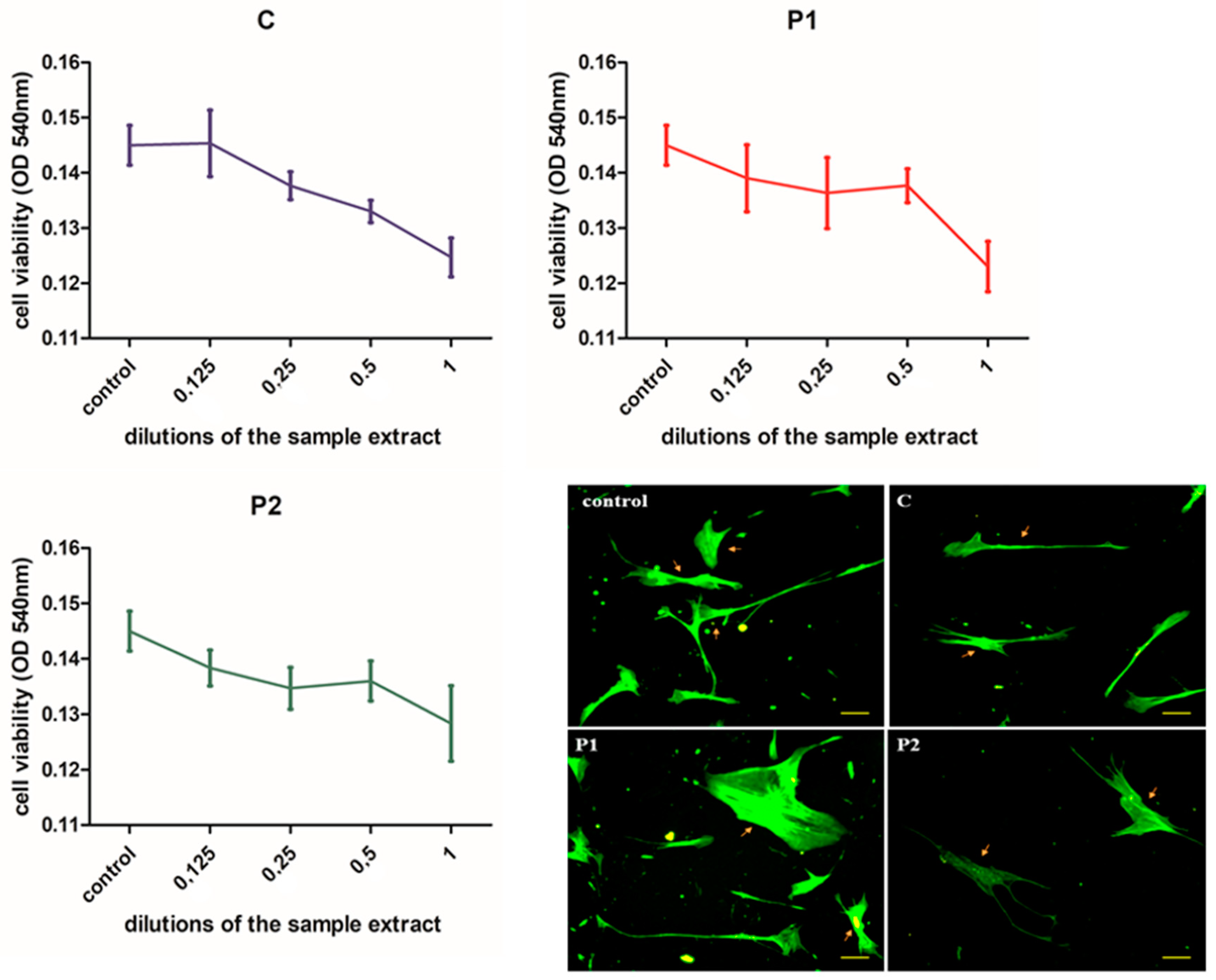 Nanomaterials 11 01643 g004