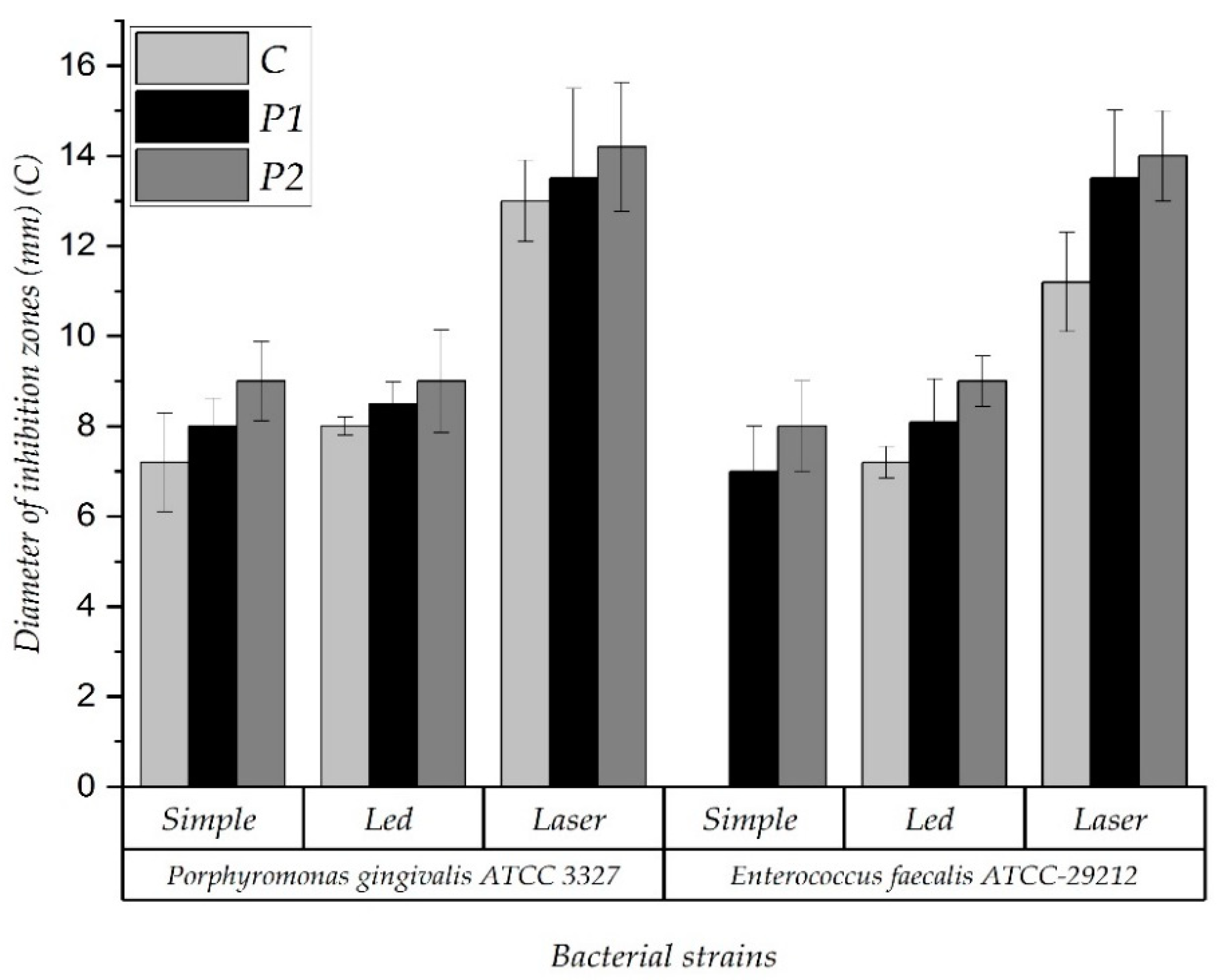 Nanomaterials 11 01643 g007