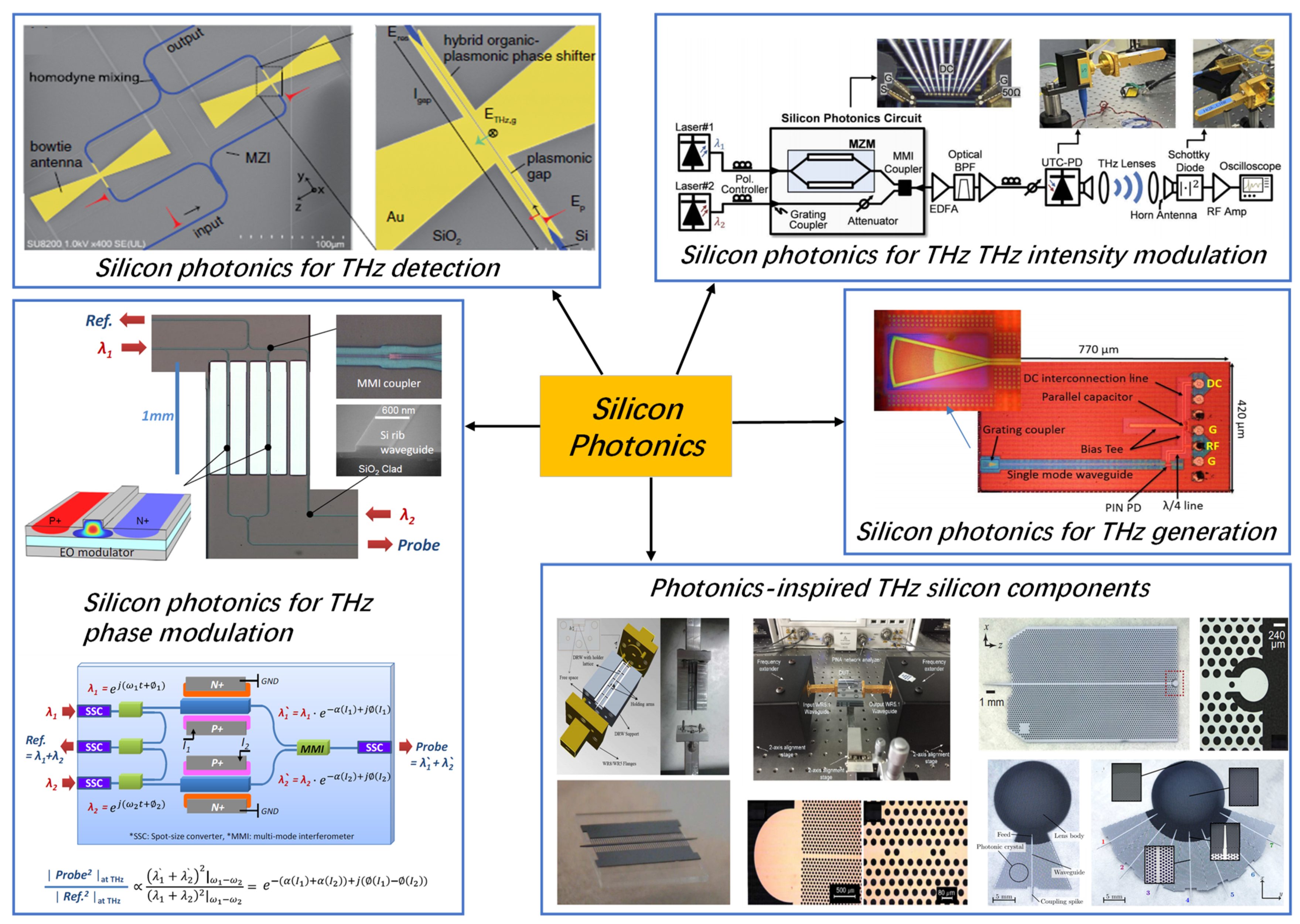 Nanomaterials 11 01646 g003