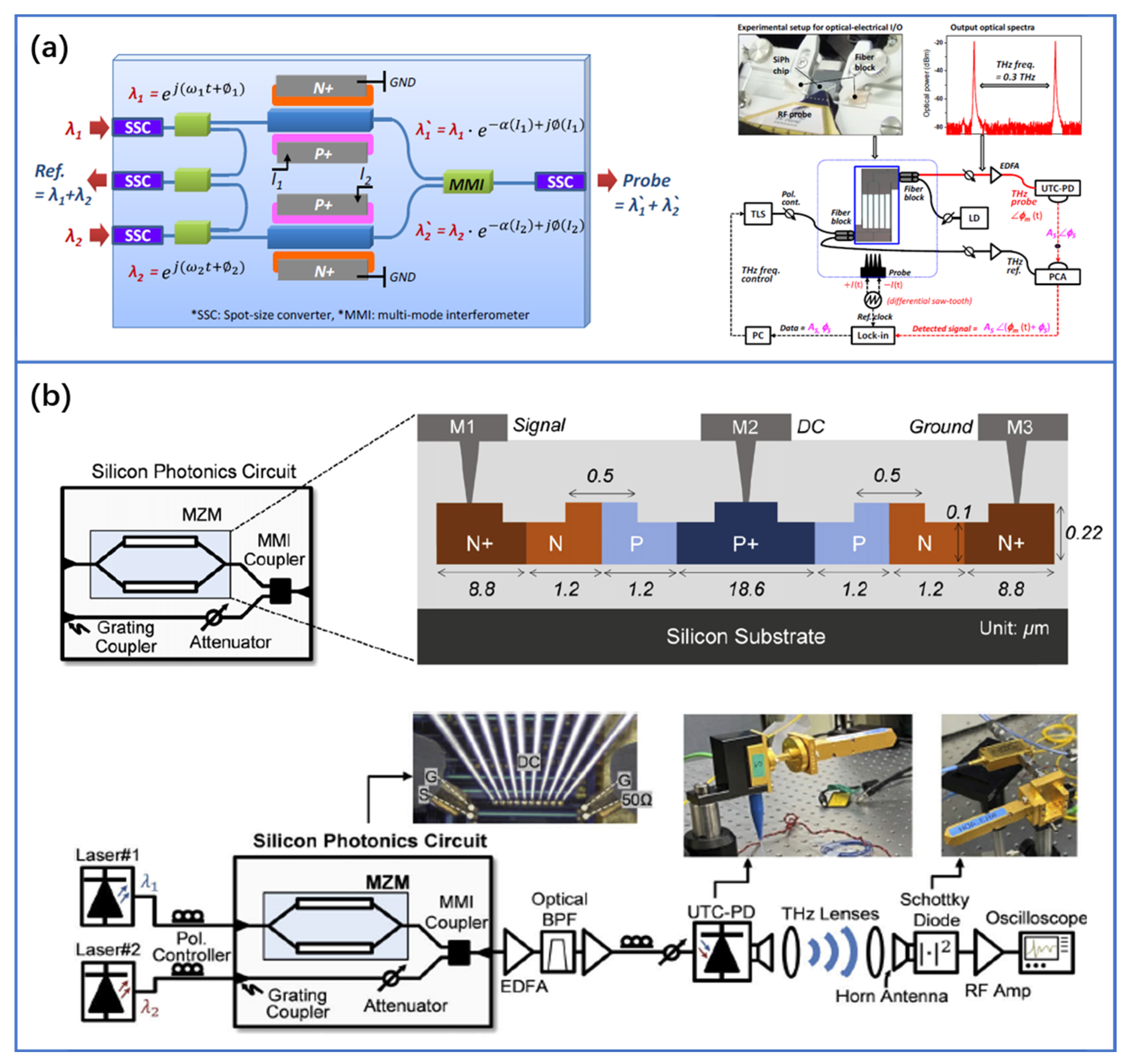 Nanomaterials 11 01646 g009