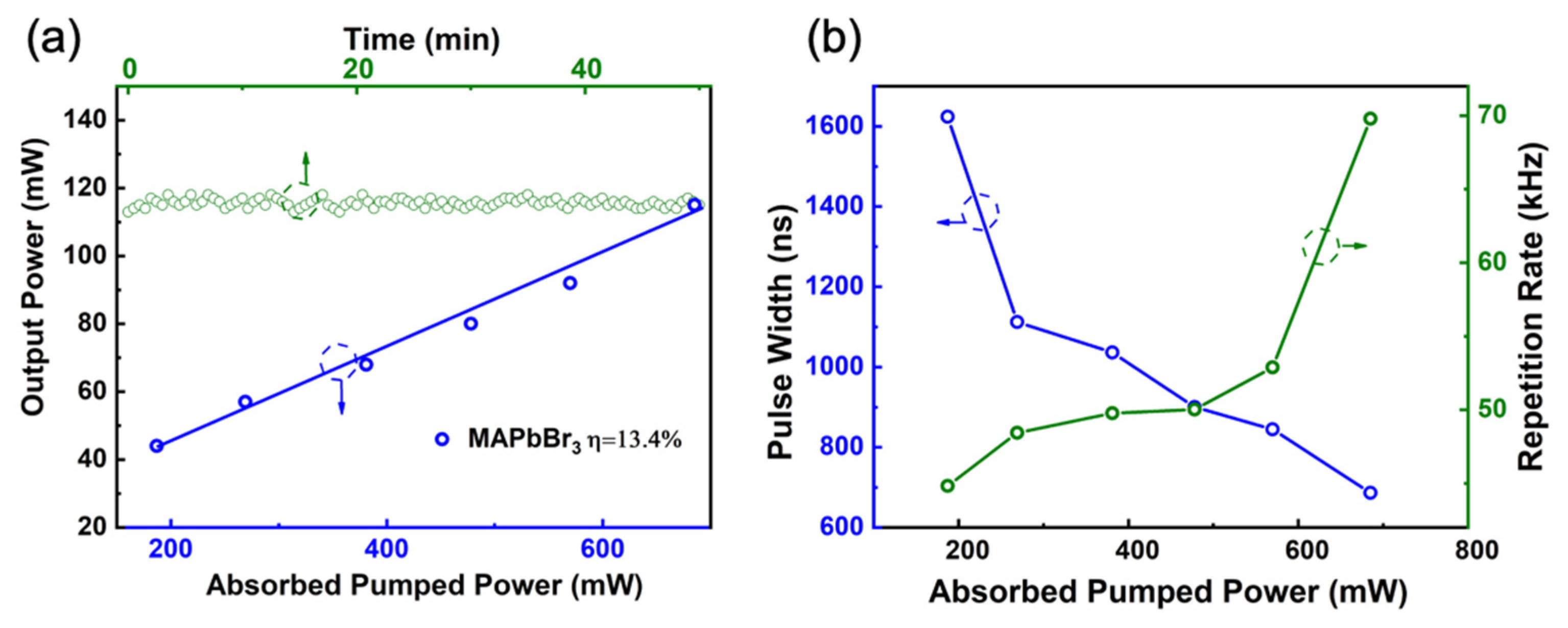 Nanomaterials 11 01648 g010