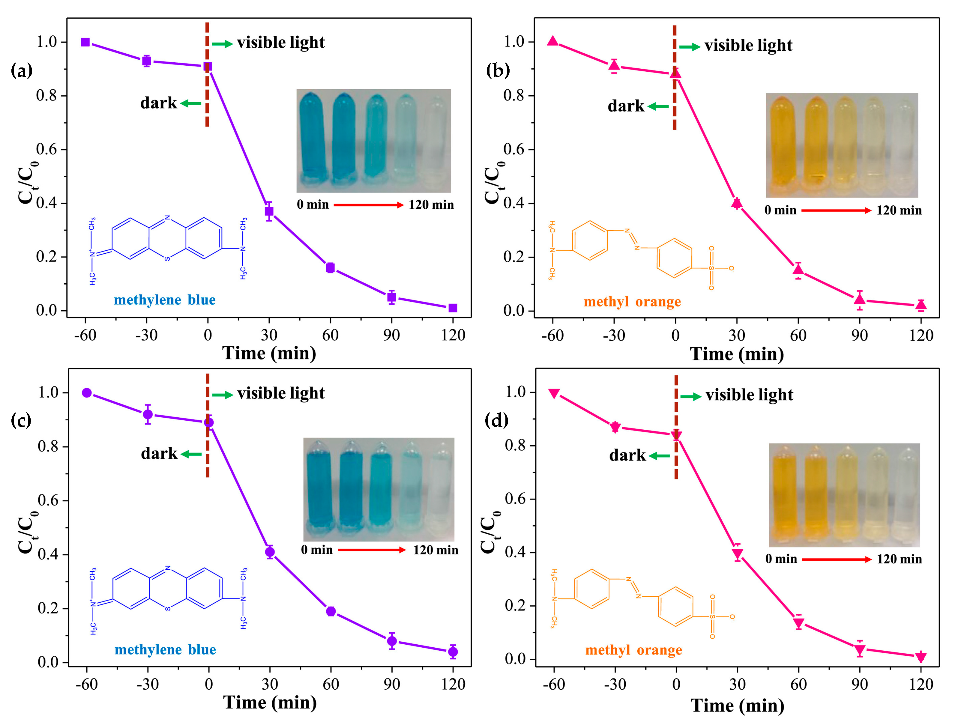 Nanomaterials 11 01651 g019