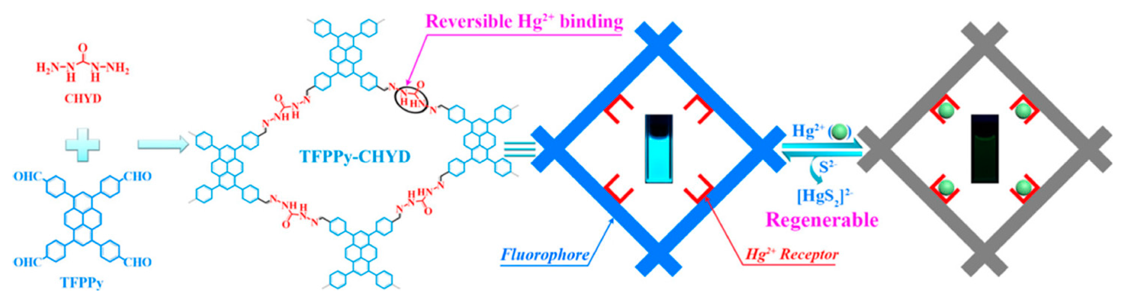 Nanomaterials 11 01651 g023
