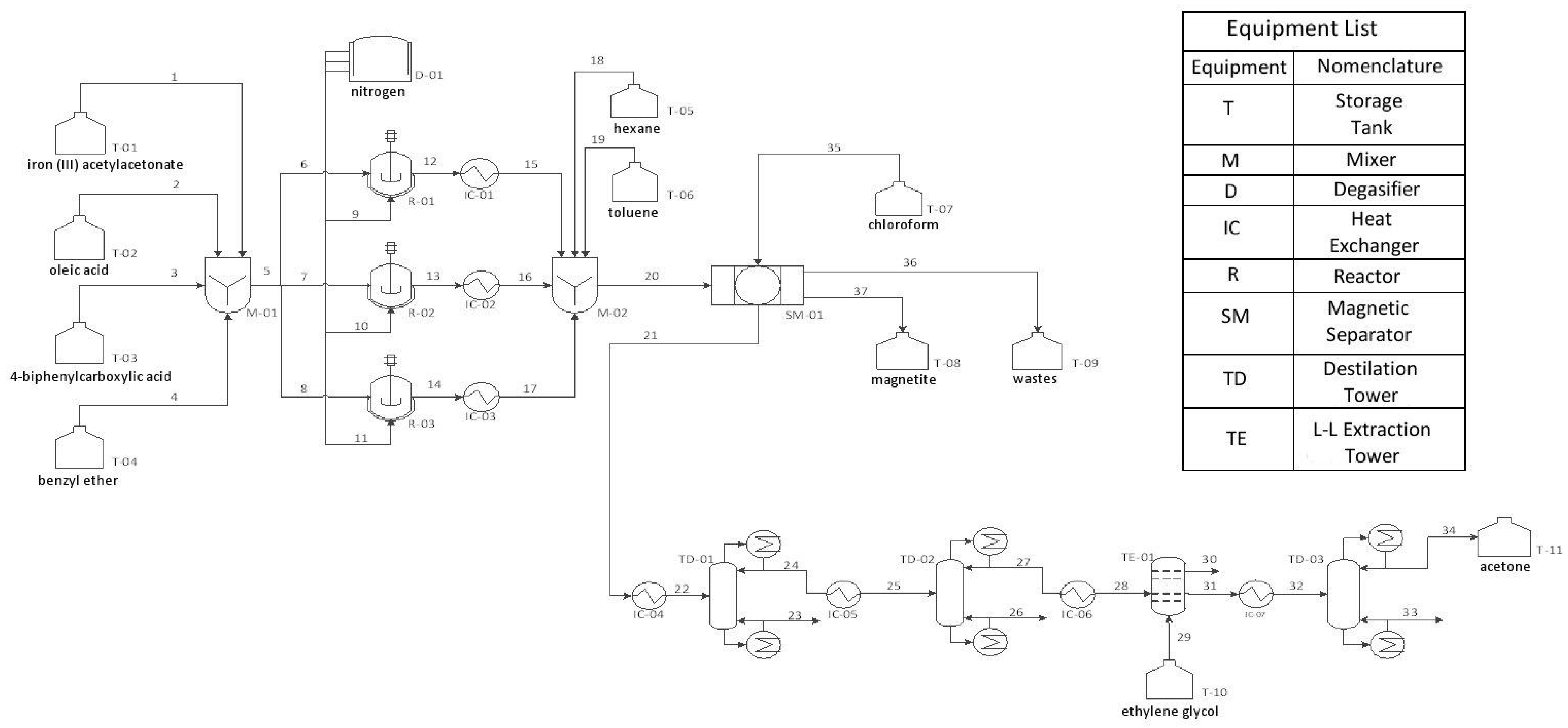 Nanomaterials 11 01652 g004