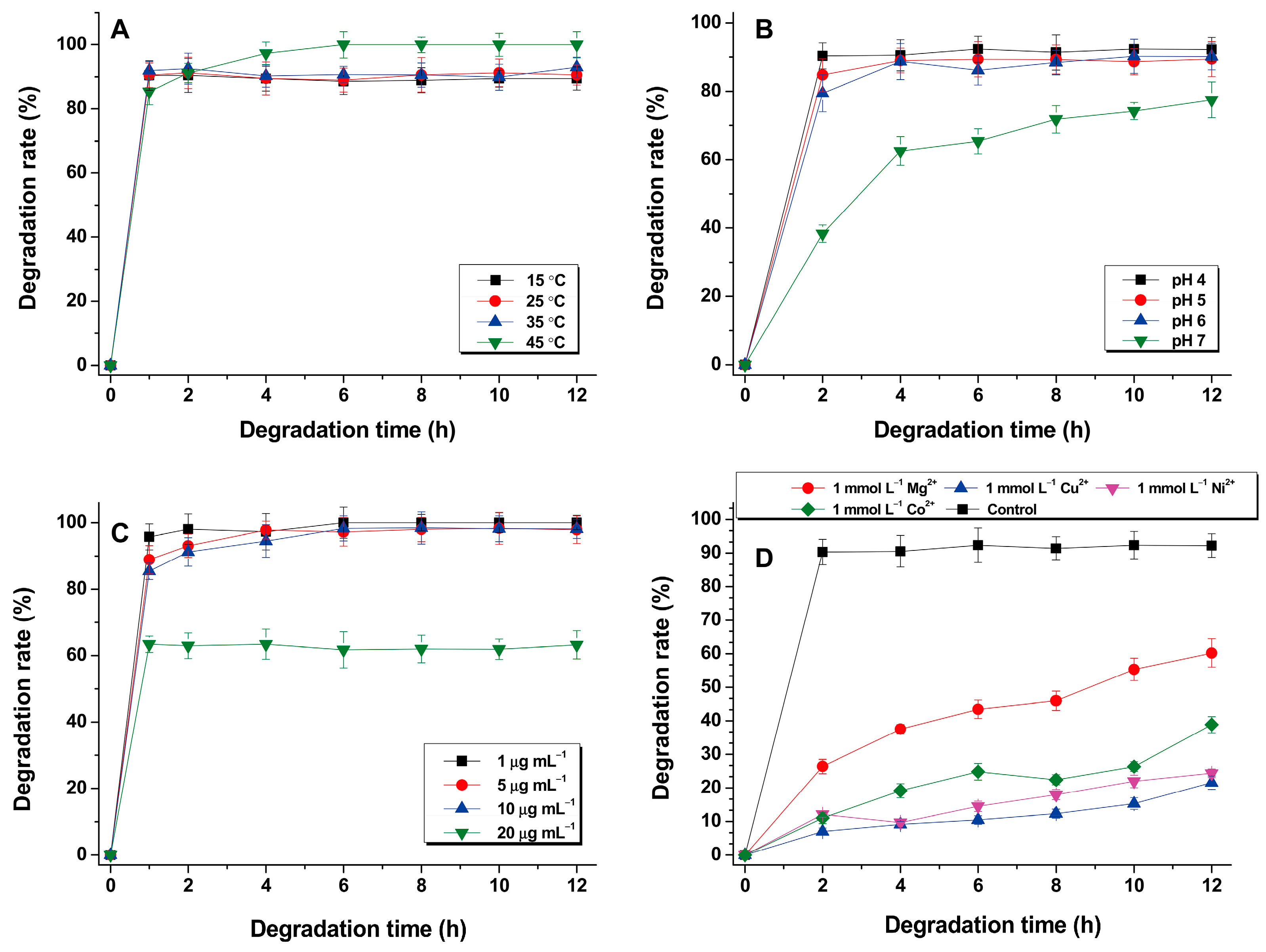 Nanomaterials 11 01660 g006