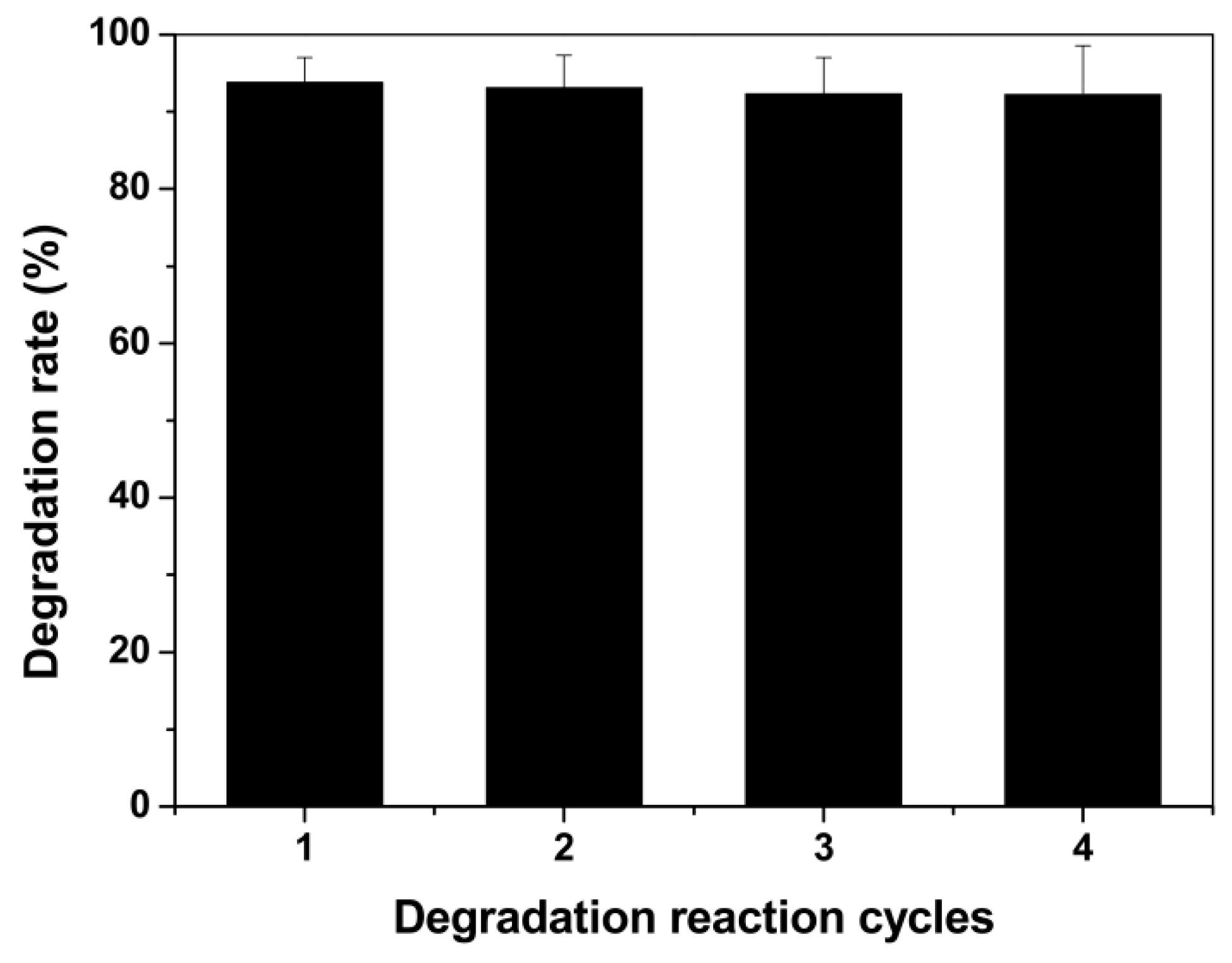 Nanomaterials 11 01660 g008