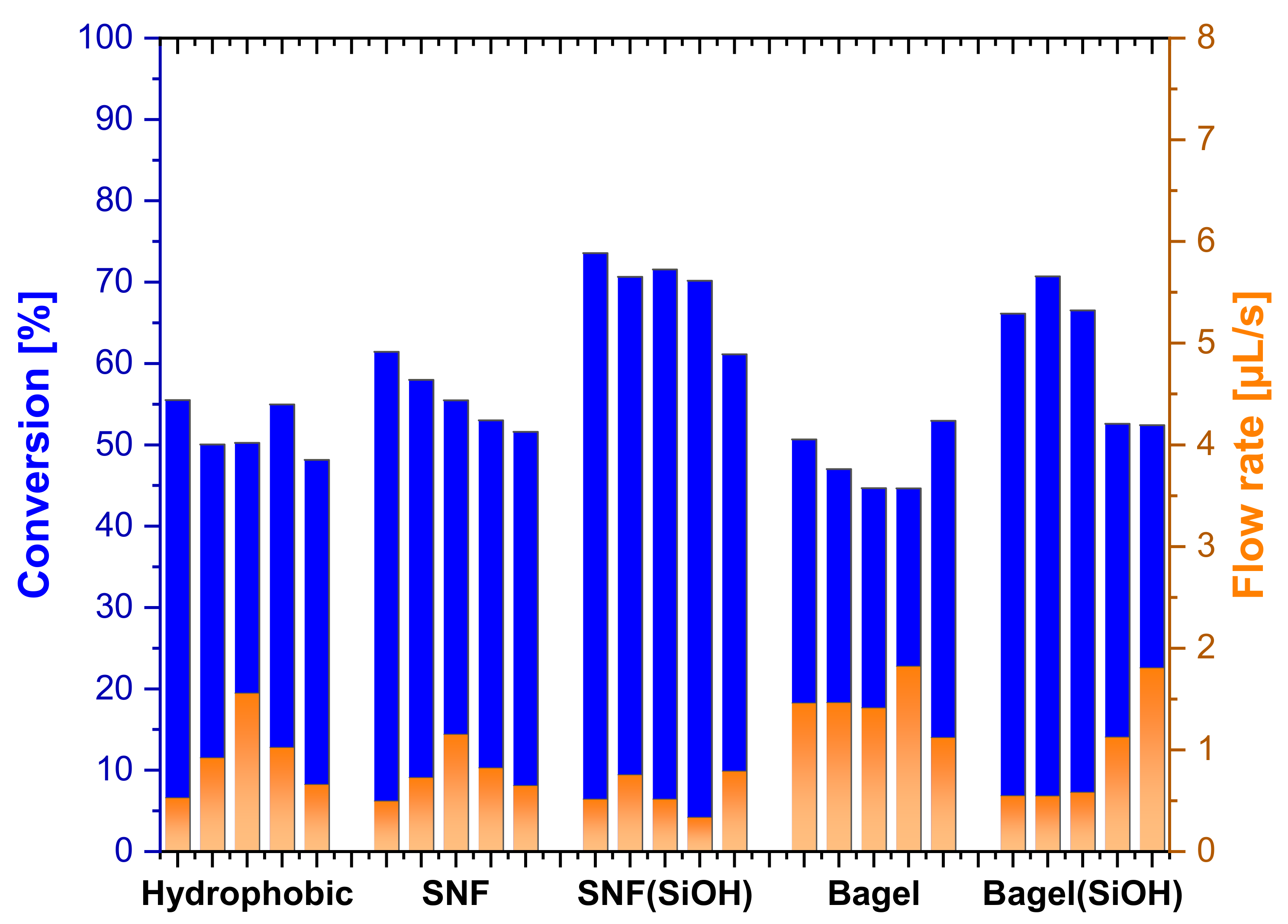 Nanomaterials 11 01663 g004