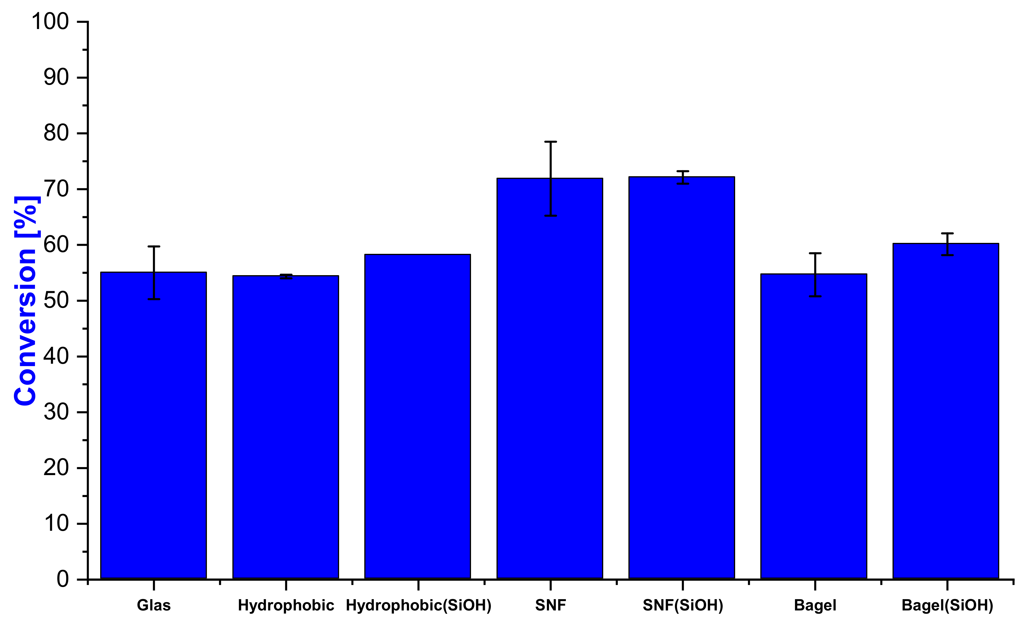Nanomaterials 11 01663 g009