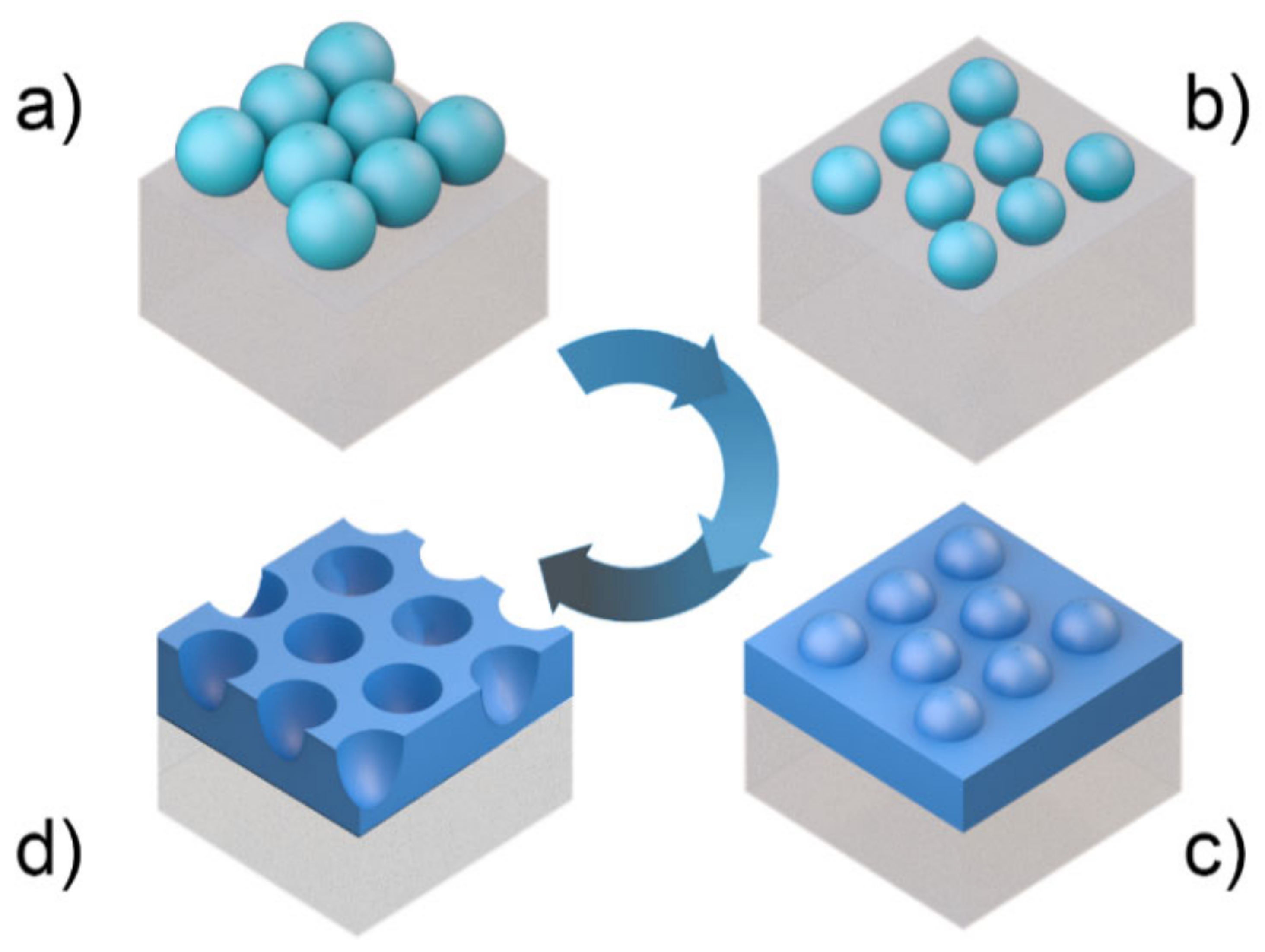 Nanomaterials 11 01665 g002 Nanomaterials 11 01665 g002