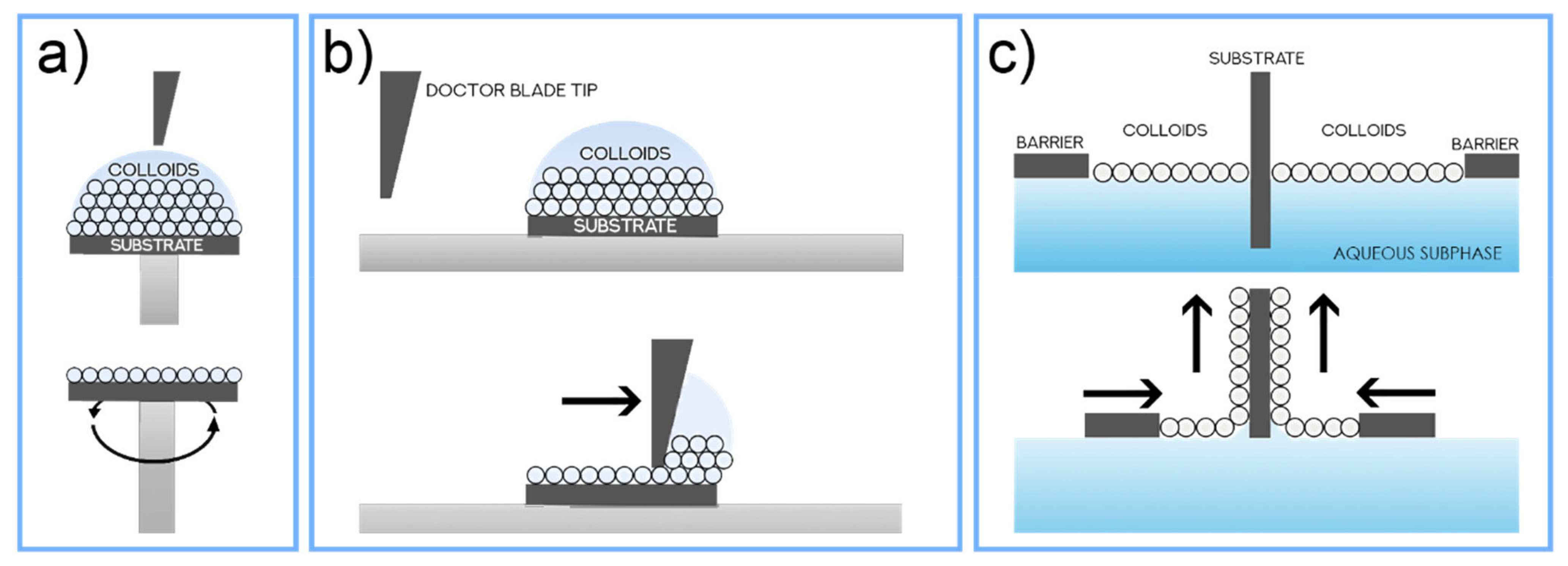Nanomaterials 11 01665 g004 Nanomaterials 11 01665 g004