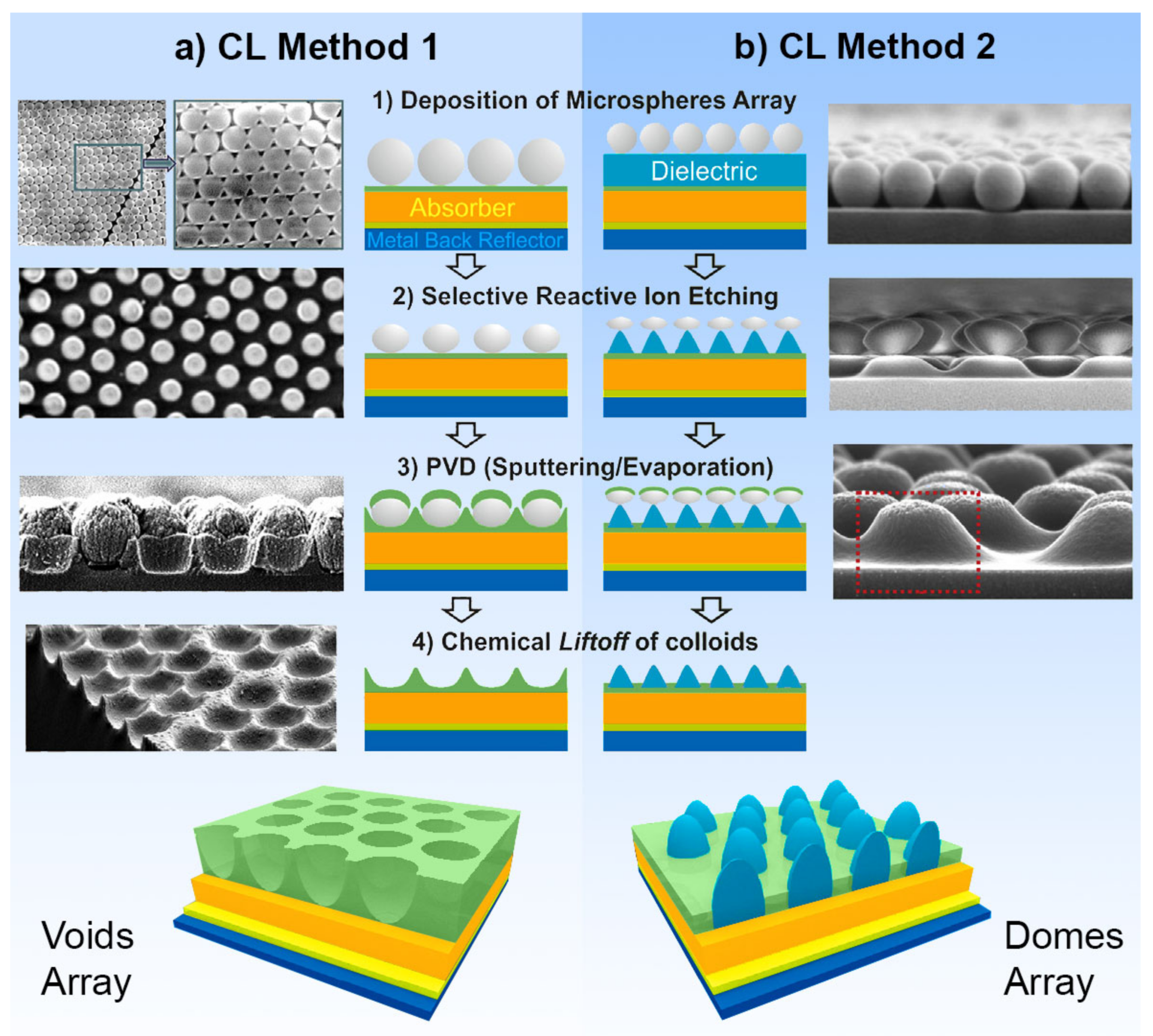 Nanomaterials 11 01665 g006 Nanomaterials 11 01665 g006