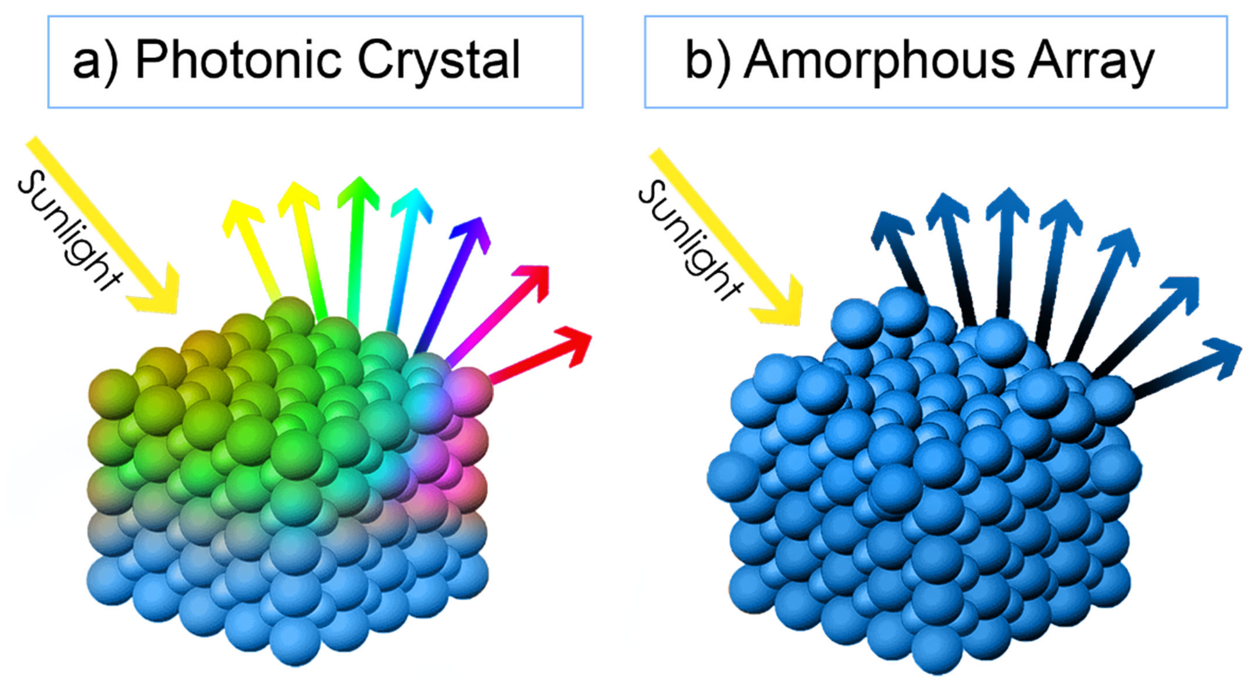 Nanomaterials 11 01665 g007 Nanomaterials 11 01665 g007
