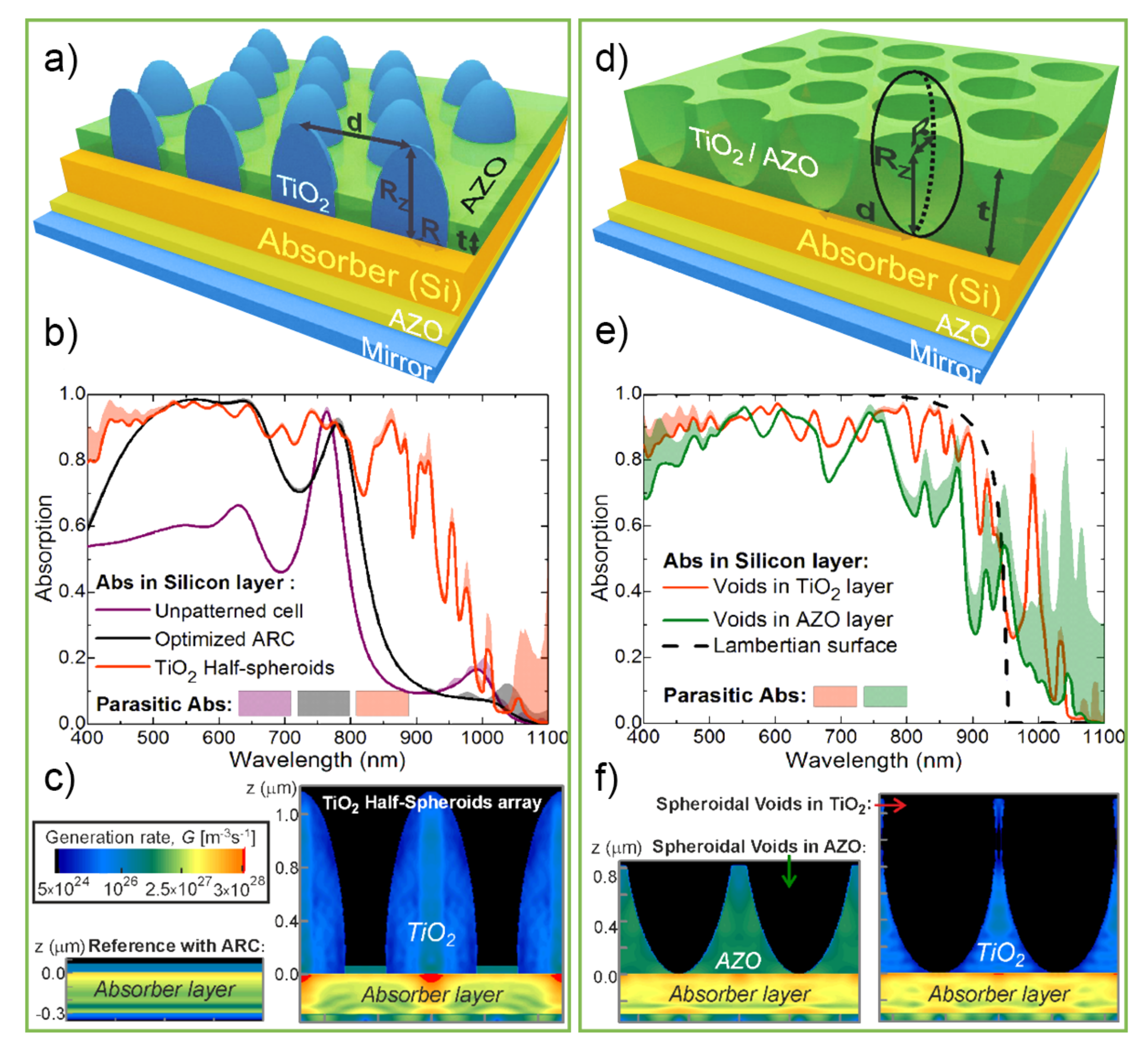 Nanomaterials 11 01665 g010 Nanomaterials 11 01665 g010