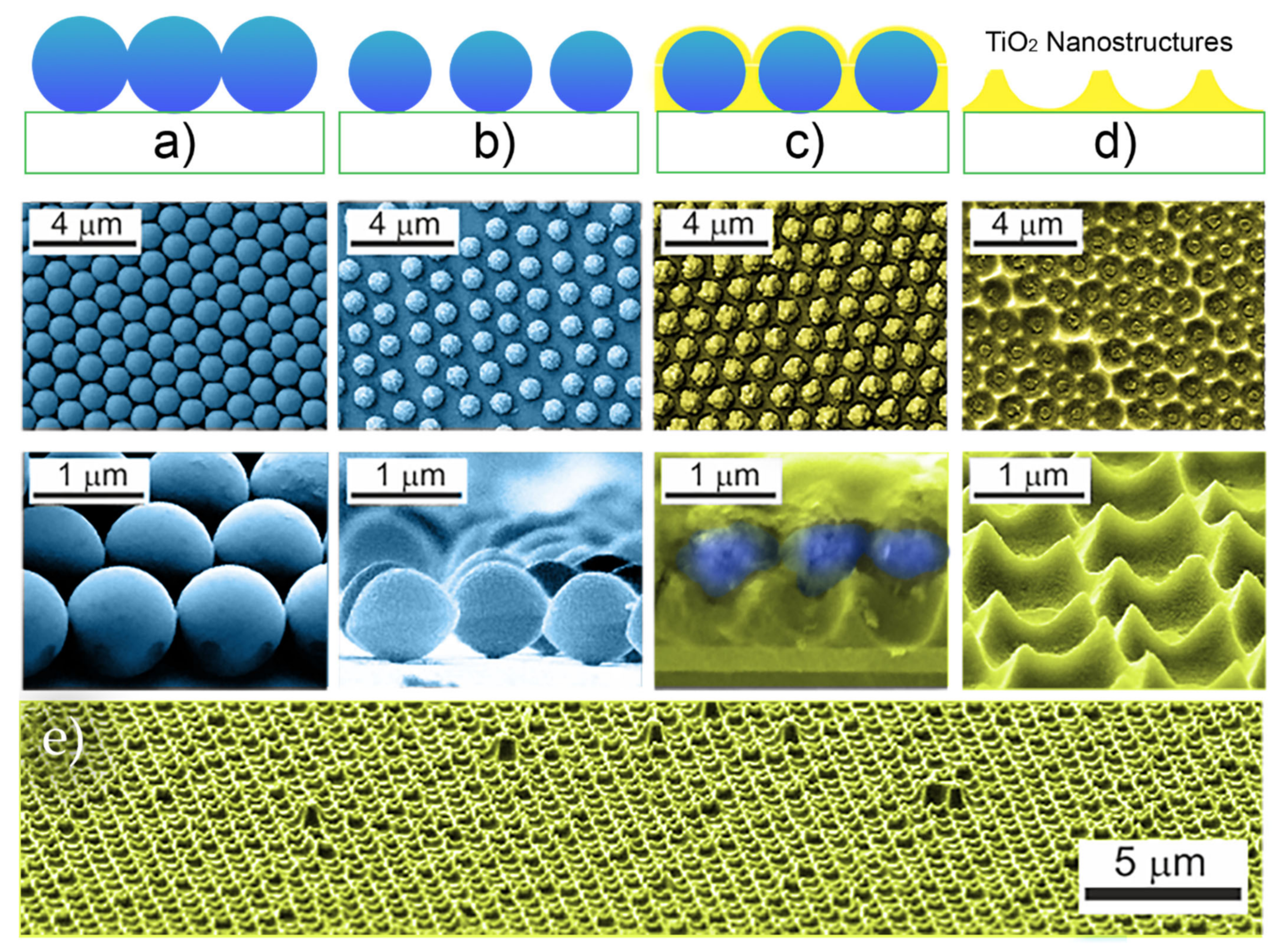 Nanomaterials 11 01665 g011 Nanomaterials 11 01665 g011