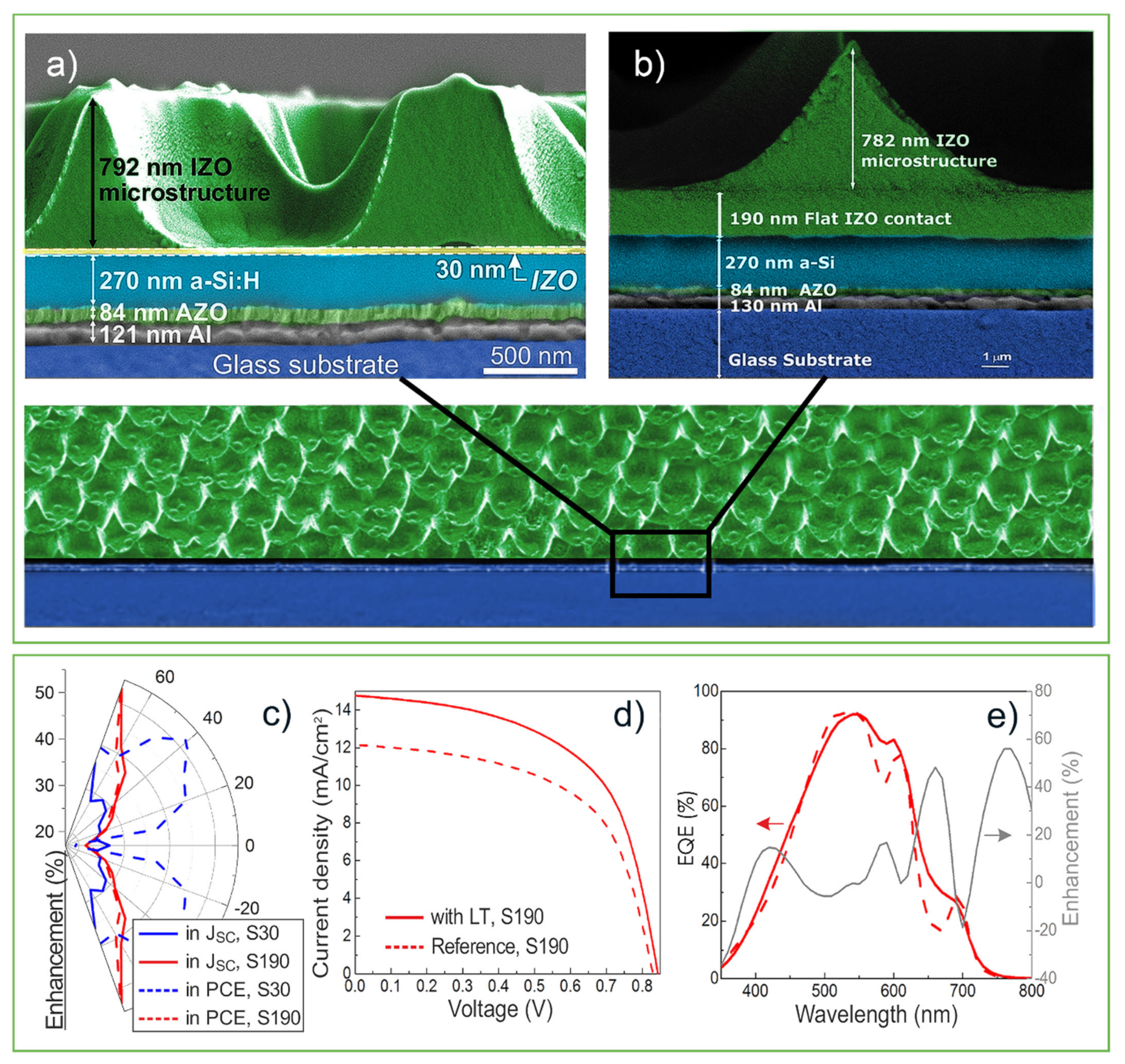Nanomaterials 11 01665 g013 Nanomaterials 11 01665 g013