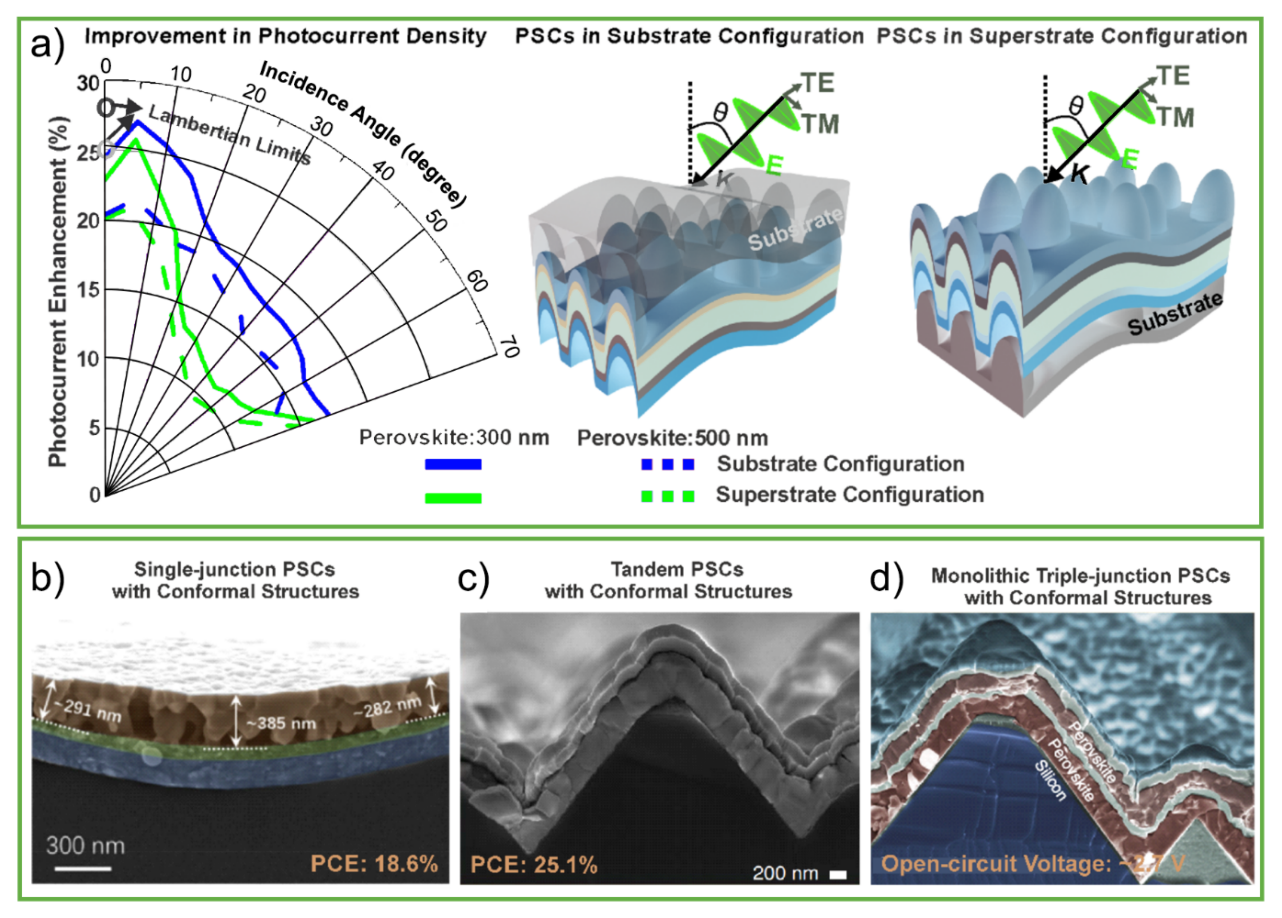 Nanomaterials 11 01665 g015 Nanomaterials 11 01665 g015