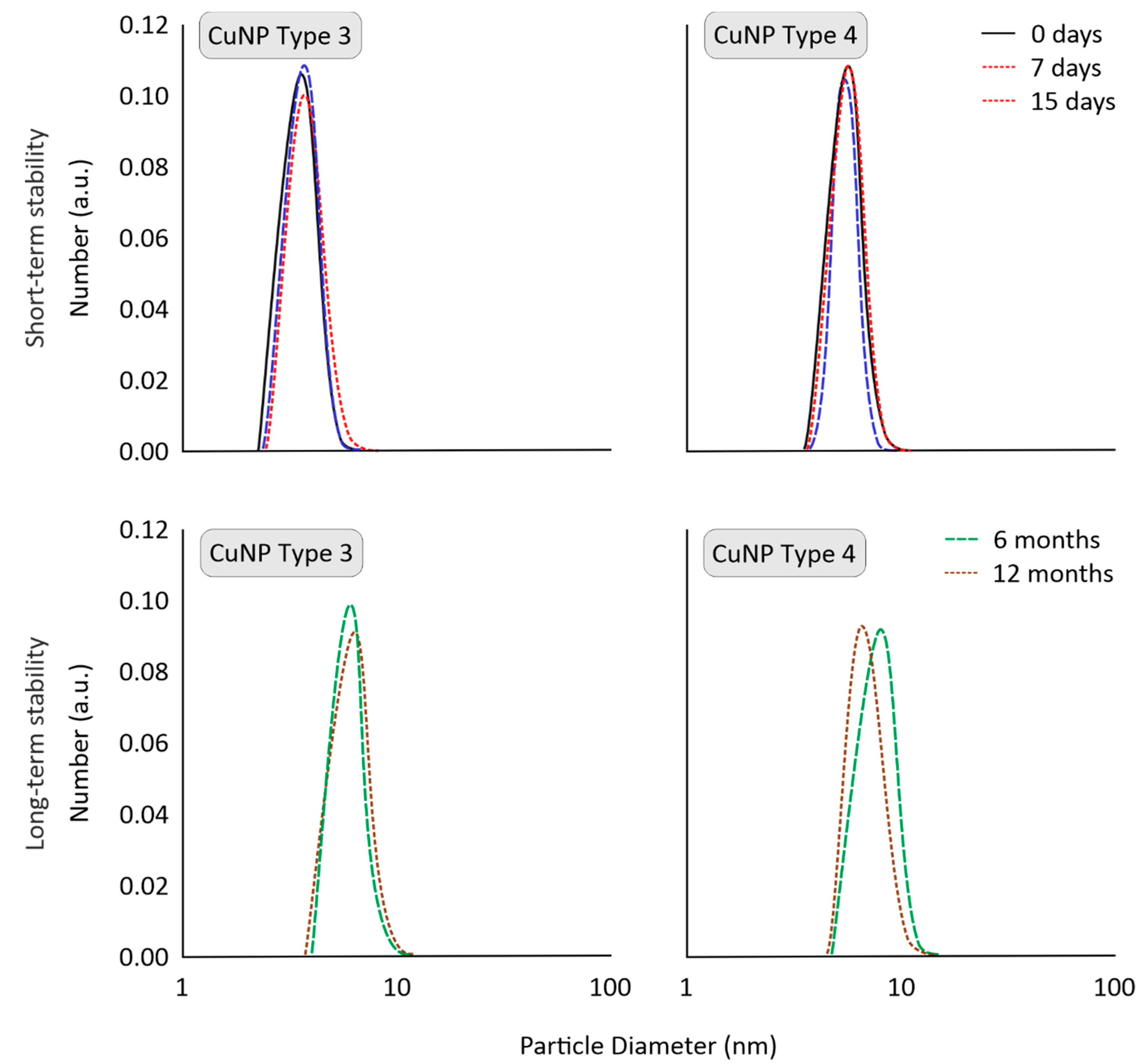 Nanomaterials 11 01667 g004